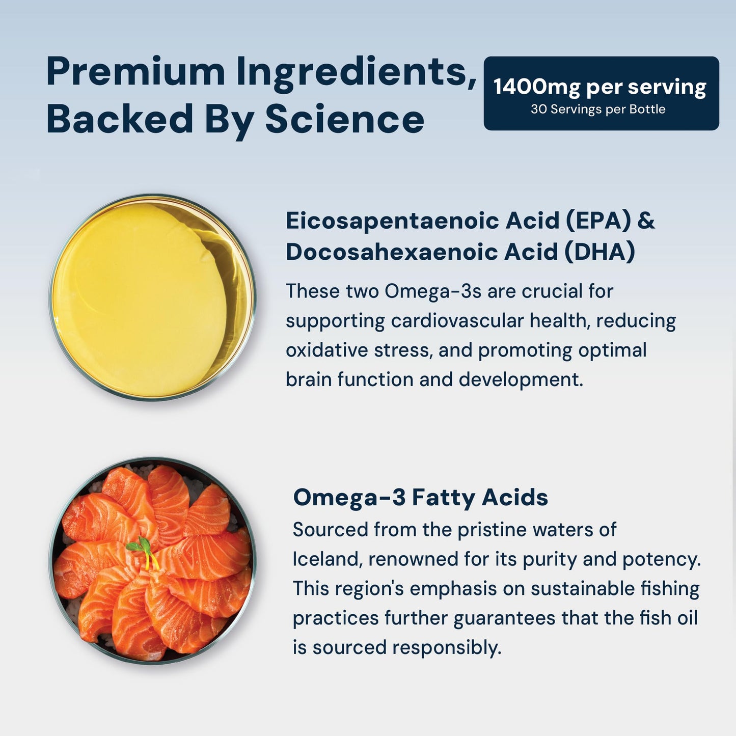 HPN N(4) Icelandic Omega-3 Fish Oil, 3,000 mg DHA & EPA, 60 Softgels