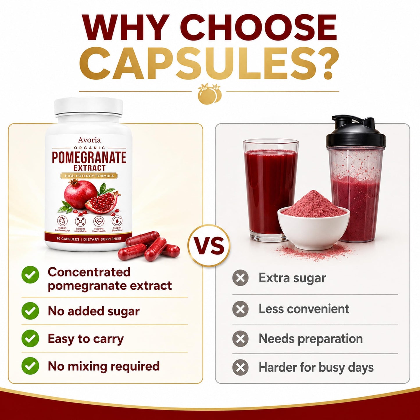 Avoria Pomegranate Extract Capsules 90 Count