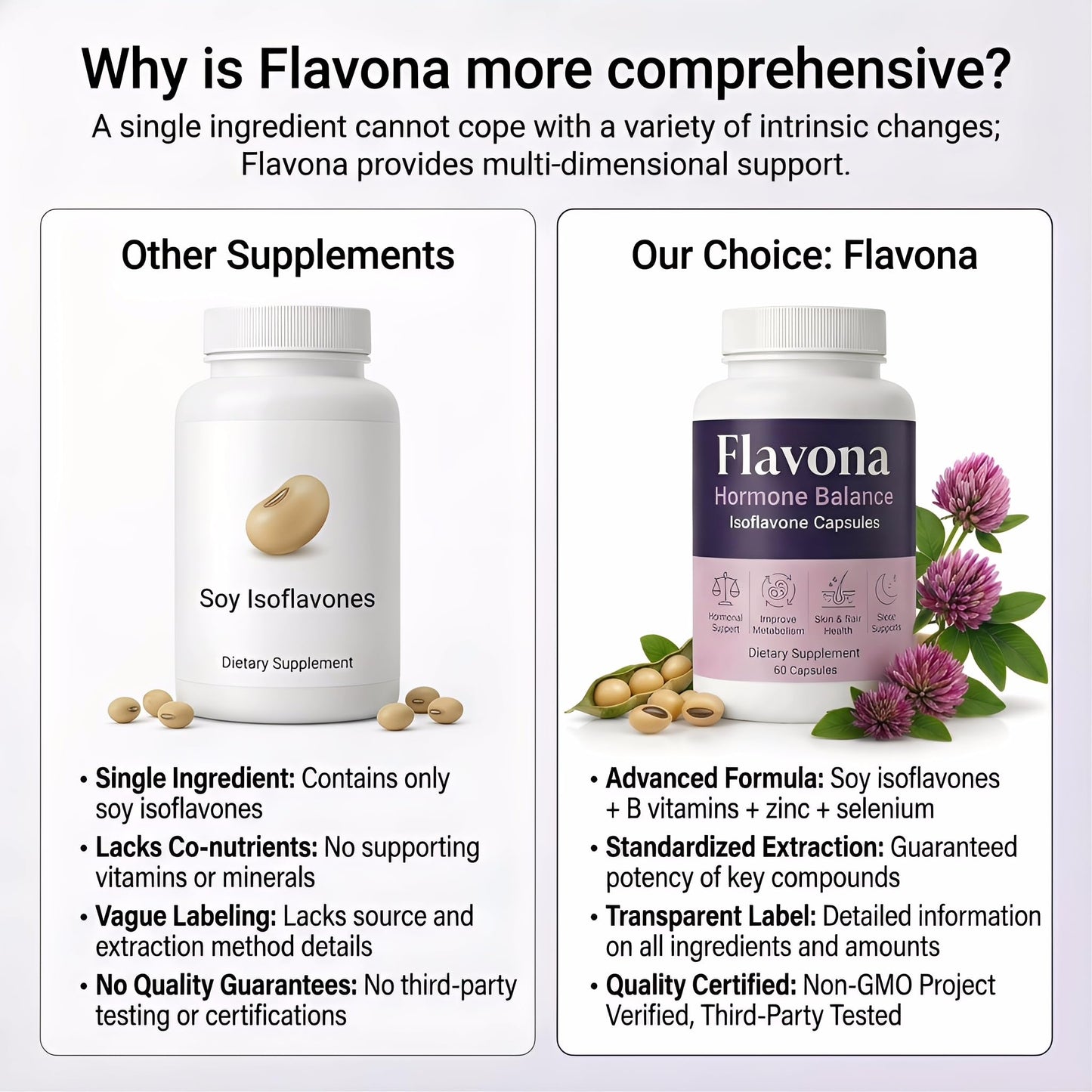 Kunnozz Flavona Hormone Balance for Women Capsule, 60 Capsules