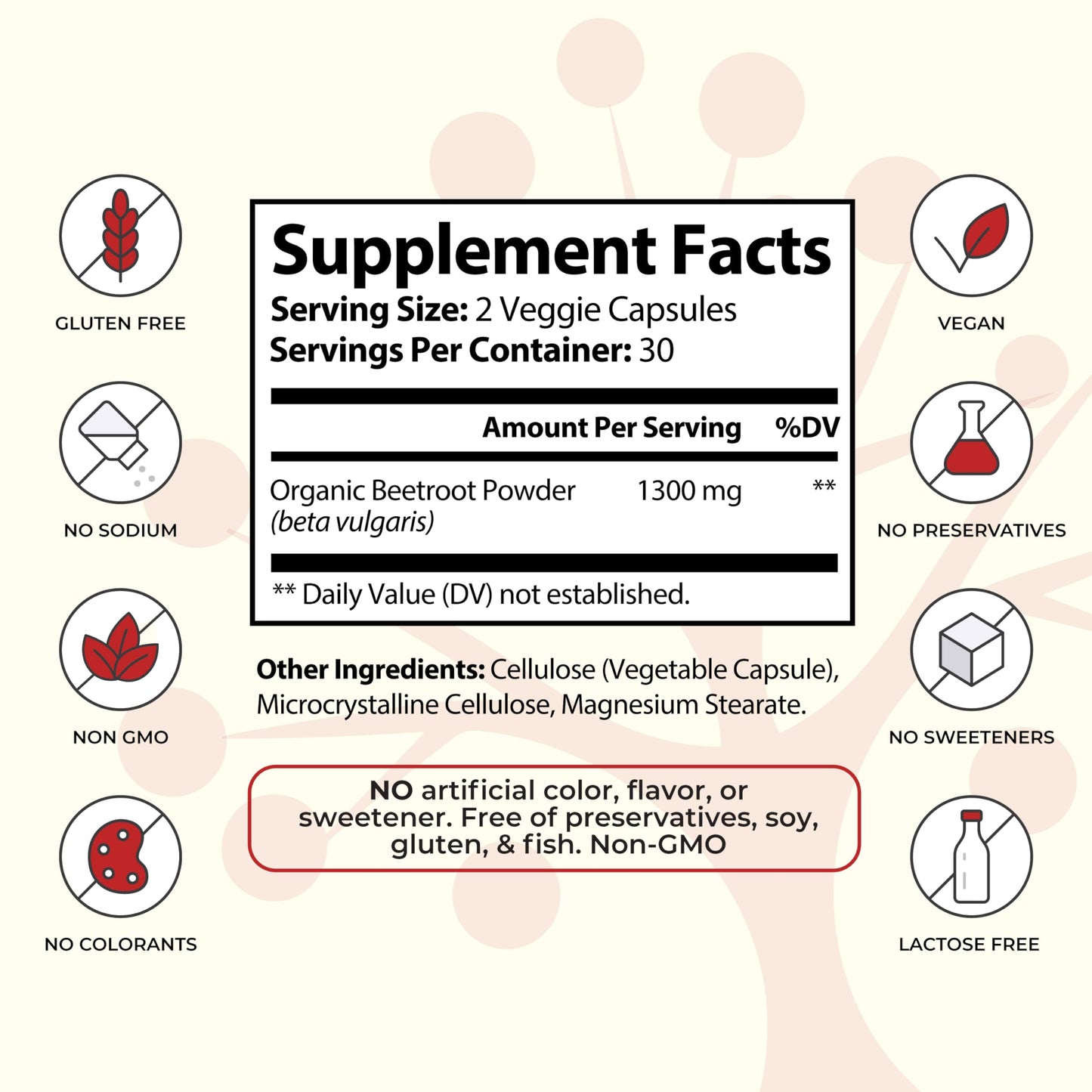 Socotra Health Beet Root 60 Capsules
