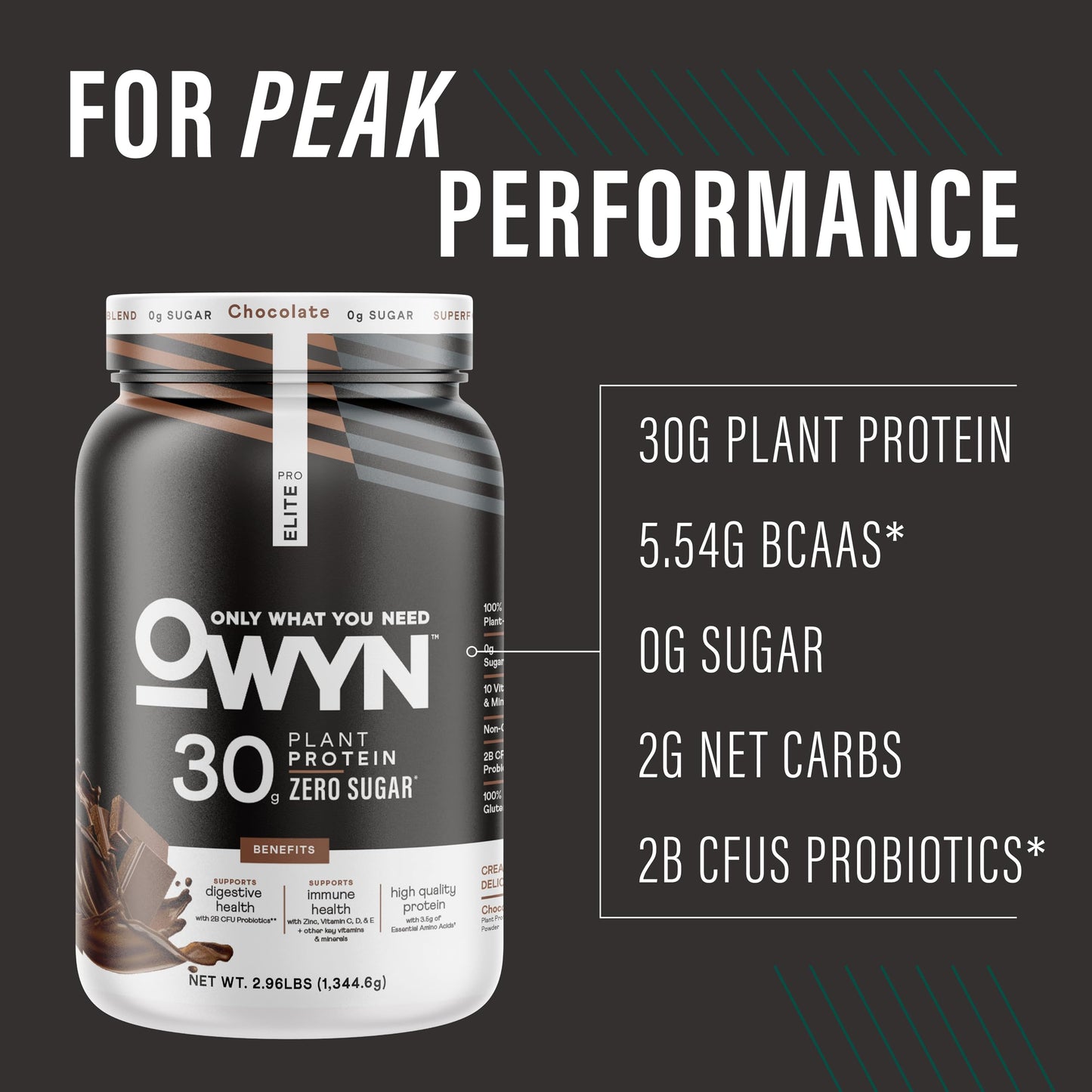 OWYN Only What You Need Pro Elite Chocolate Flavored Protein Powder, 2.96 lb