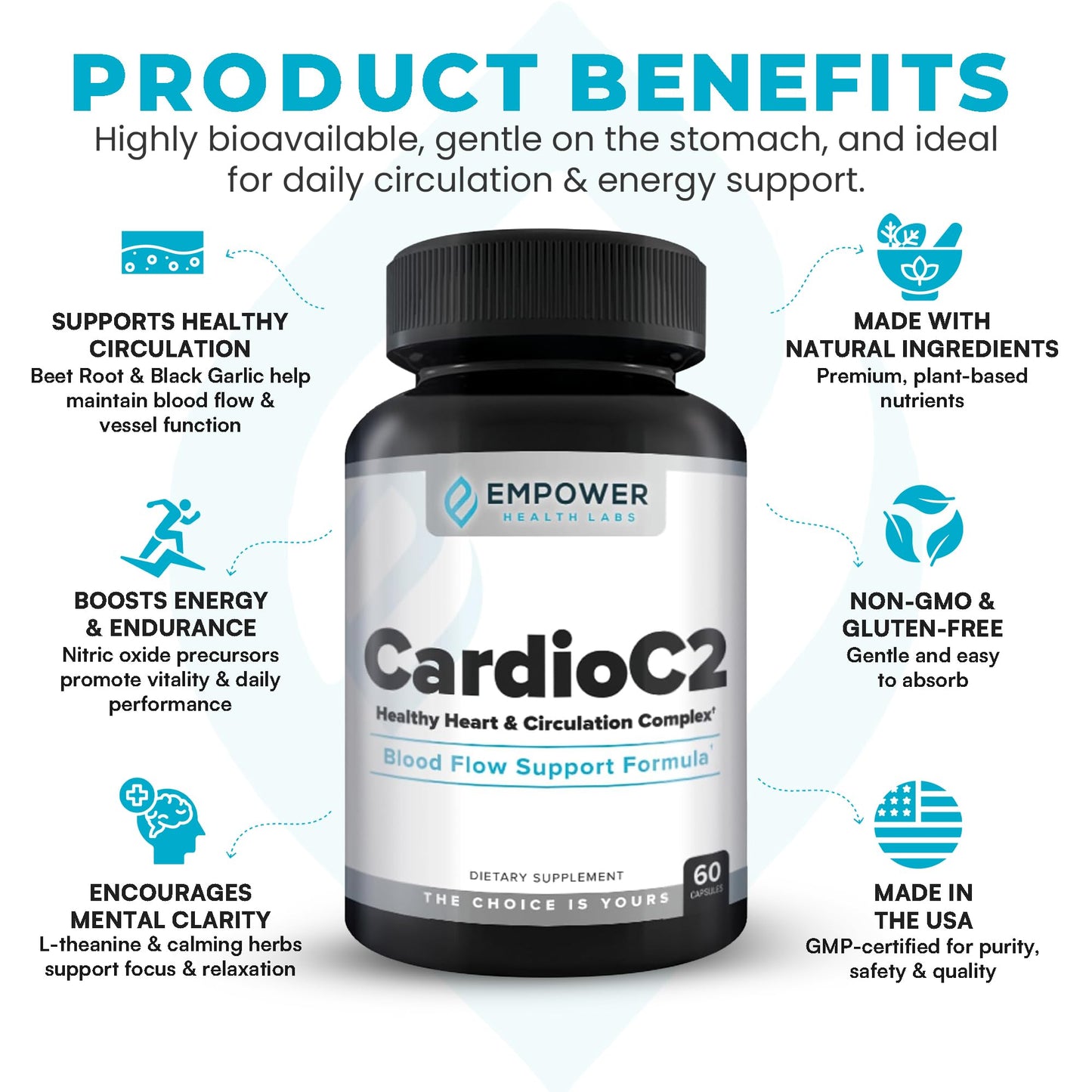 Empower Health Labs CardioC2 Circulation & Energy Support Capsule 1