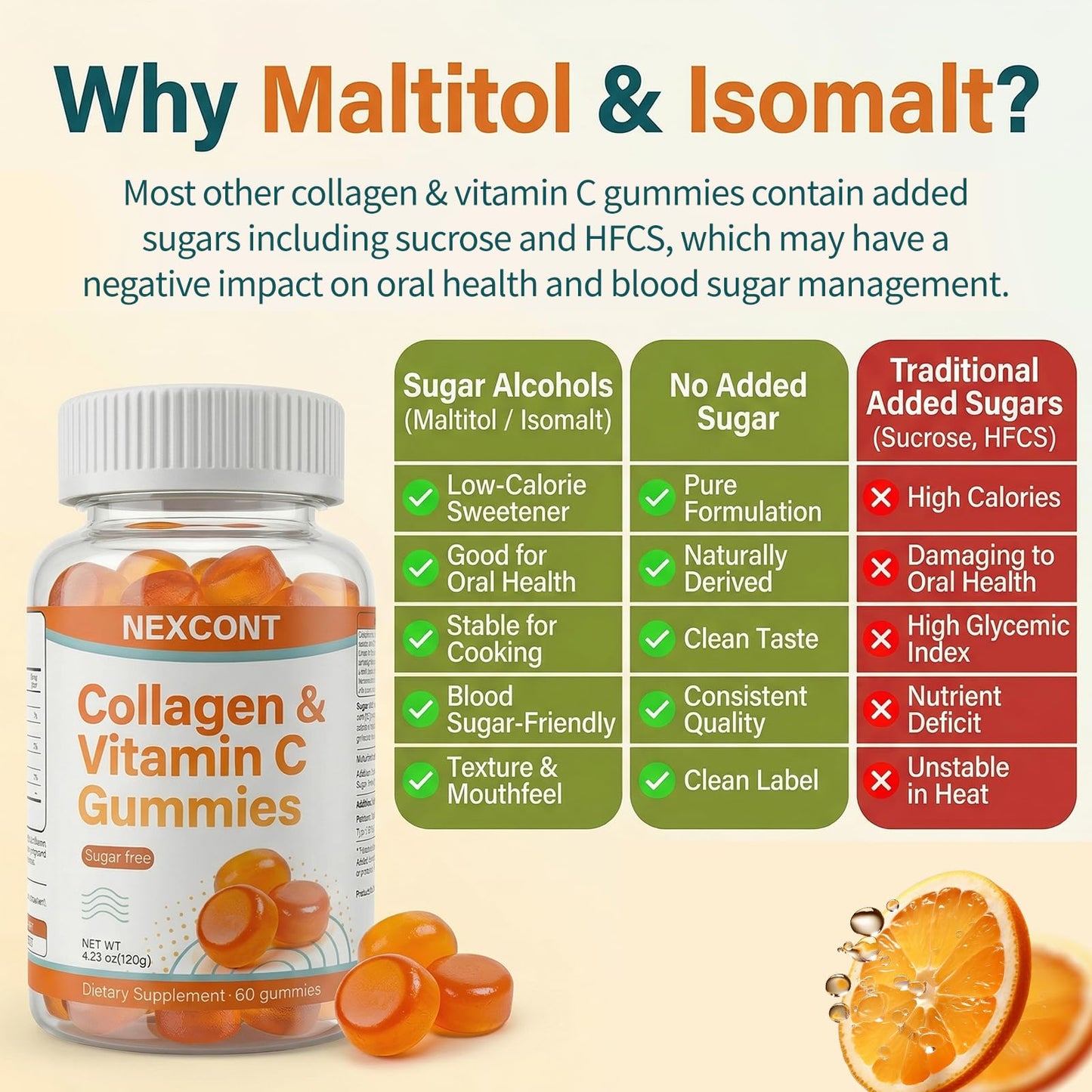 Oopeatol Collagen Gummies with Vitamin C & Type I Peptides, Gummy, 60 Count