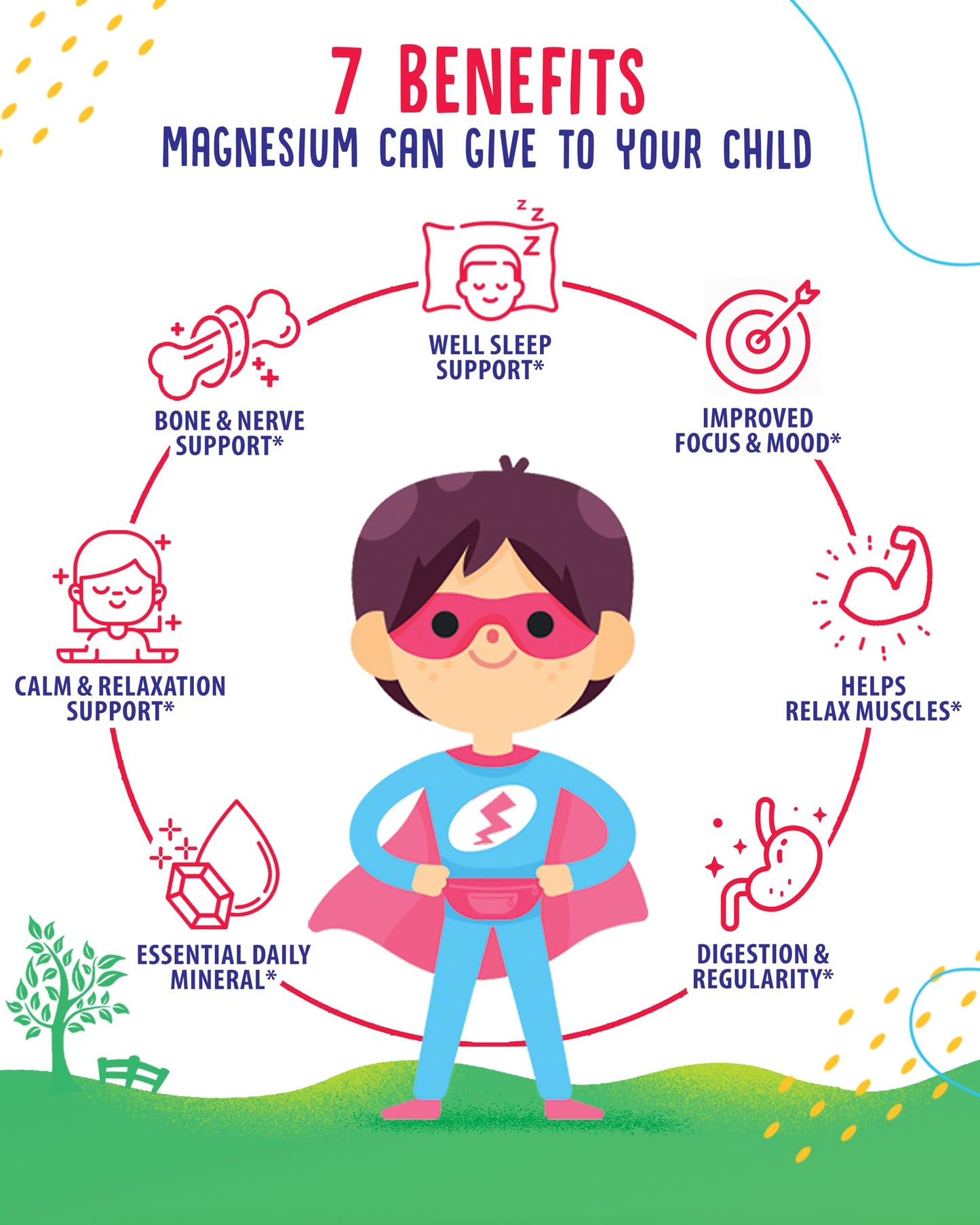 SUNNY SAM Magnesium Gummies for Kids & Adults - Calm Magnesium Chews - Magnesium Citrate Chewable Supplement for Mood & Muscle Support, 120 Gummies