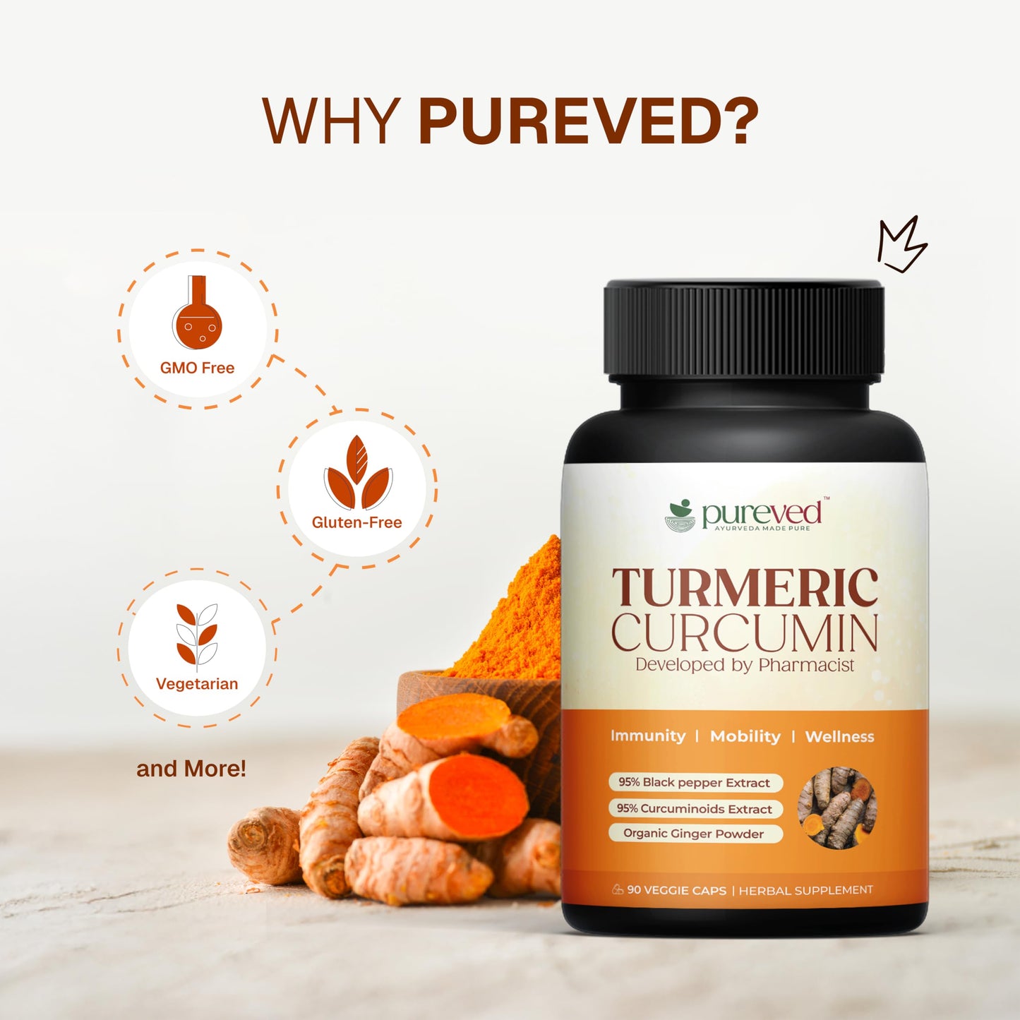 Pureved Turmeric Curcumin Capsules 90 Count
