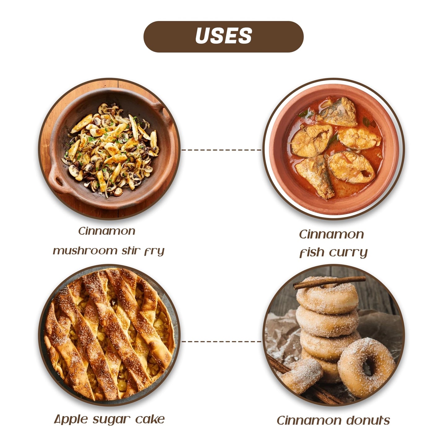 CEYLONFLAVORS FRESH AND PURE Organic Ceylon Cinnamon Powder 15 oz