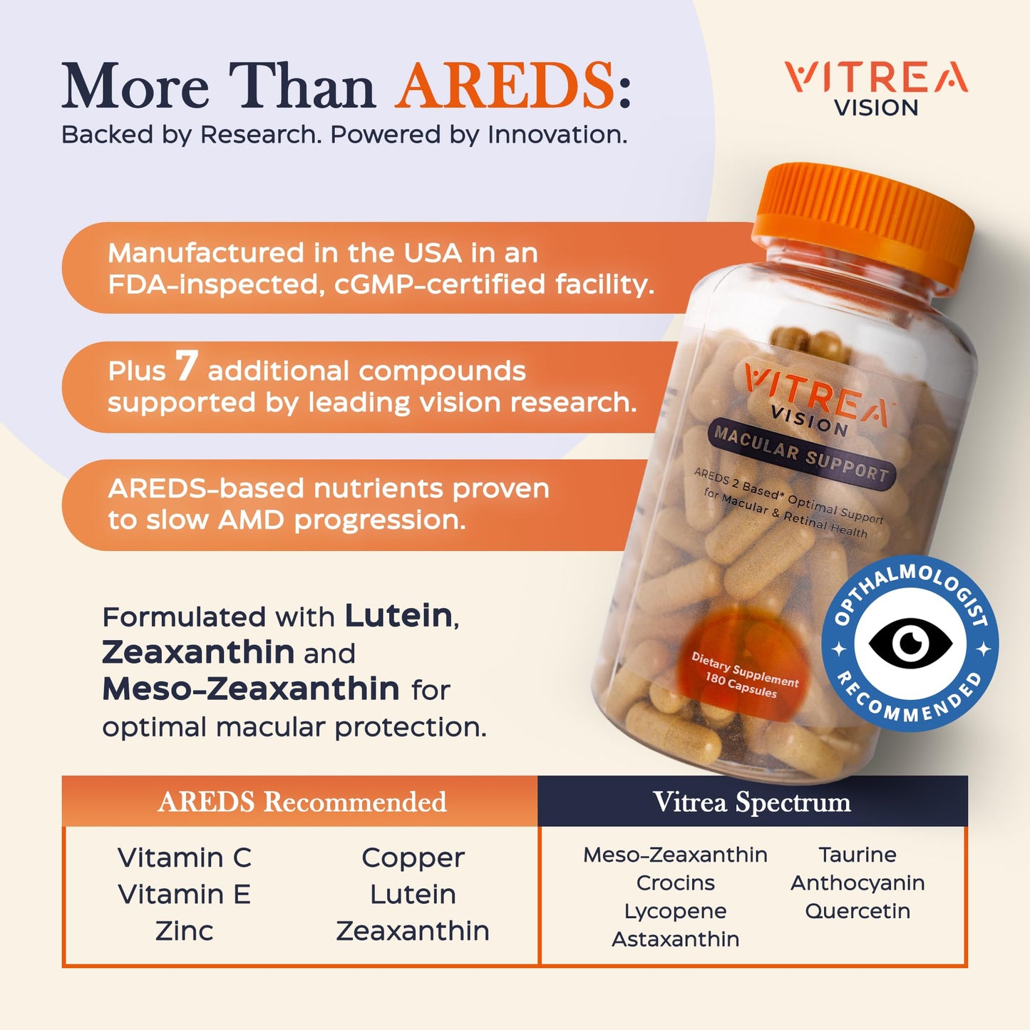 VITREA VISION Health Vision Macular Support Capsules 180