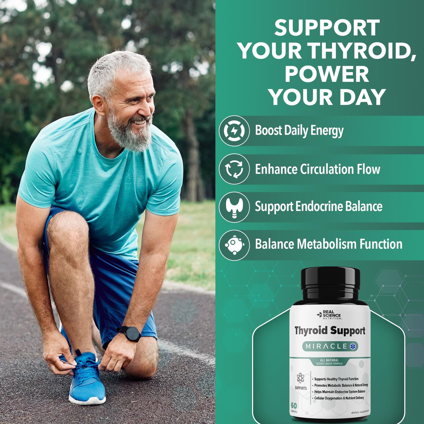 Real Science Nutrition Thyroid Support Capsules, 60 Count