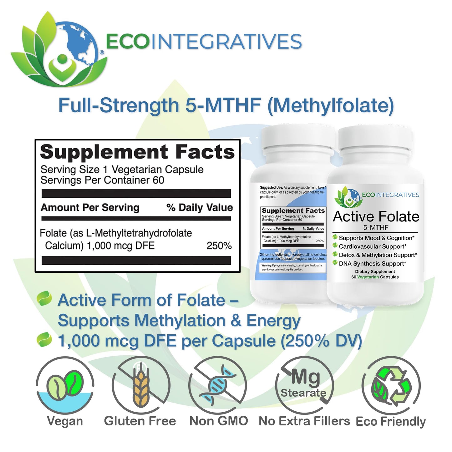 EcoIntegratives Active Folate Methylfolate 5-MTHF - Methylated Folate 1000 mcg (1700 mcg DFE), 60 Capsules