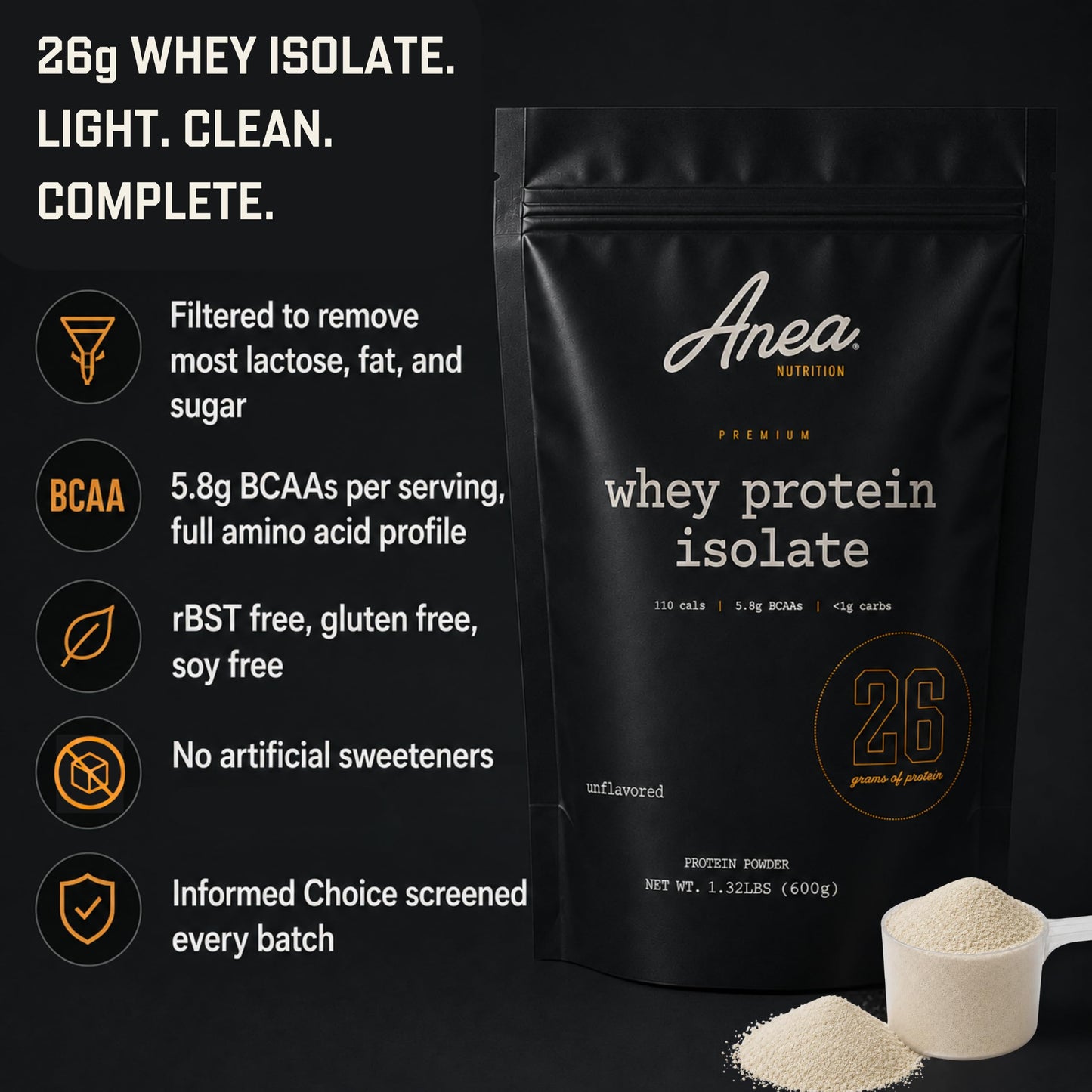 Anea Nutrition Whey Isolate Protein Powder, Unflavored, 20 Servings, 1.32 Pound
