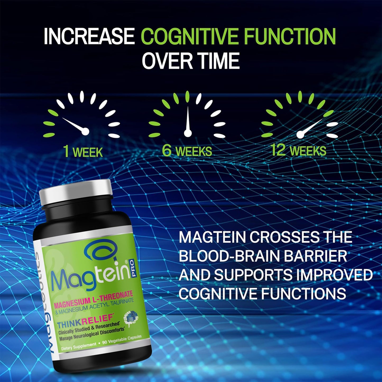 Magceutics MagteinPRO Magnesium L-Threonate & Mag Acetyl Taurinate Supplement Capsules 90 Count