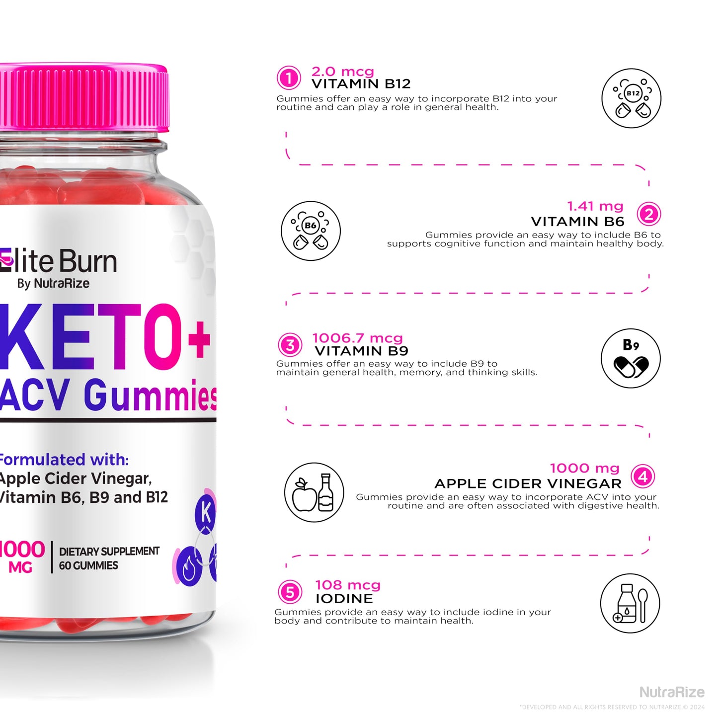 NutraRize Elite Burn Keto ACV Gummies 60 Count