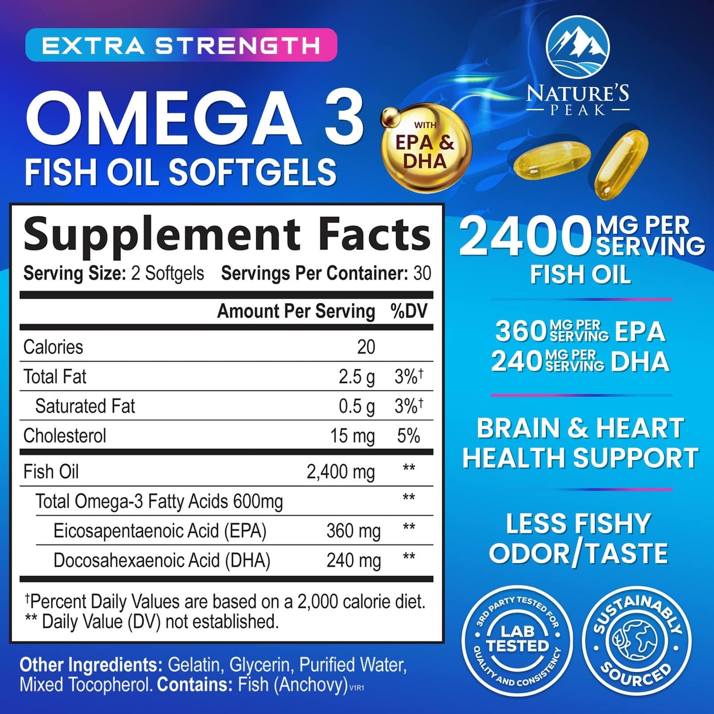 Nature's Peak Omega 3 Fish Oil Supplements Softgels 60