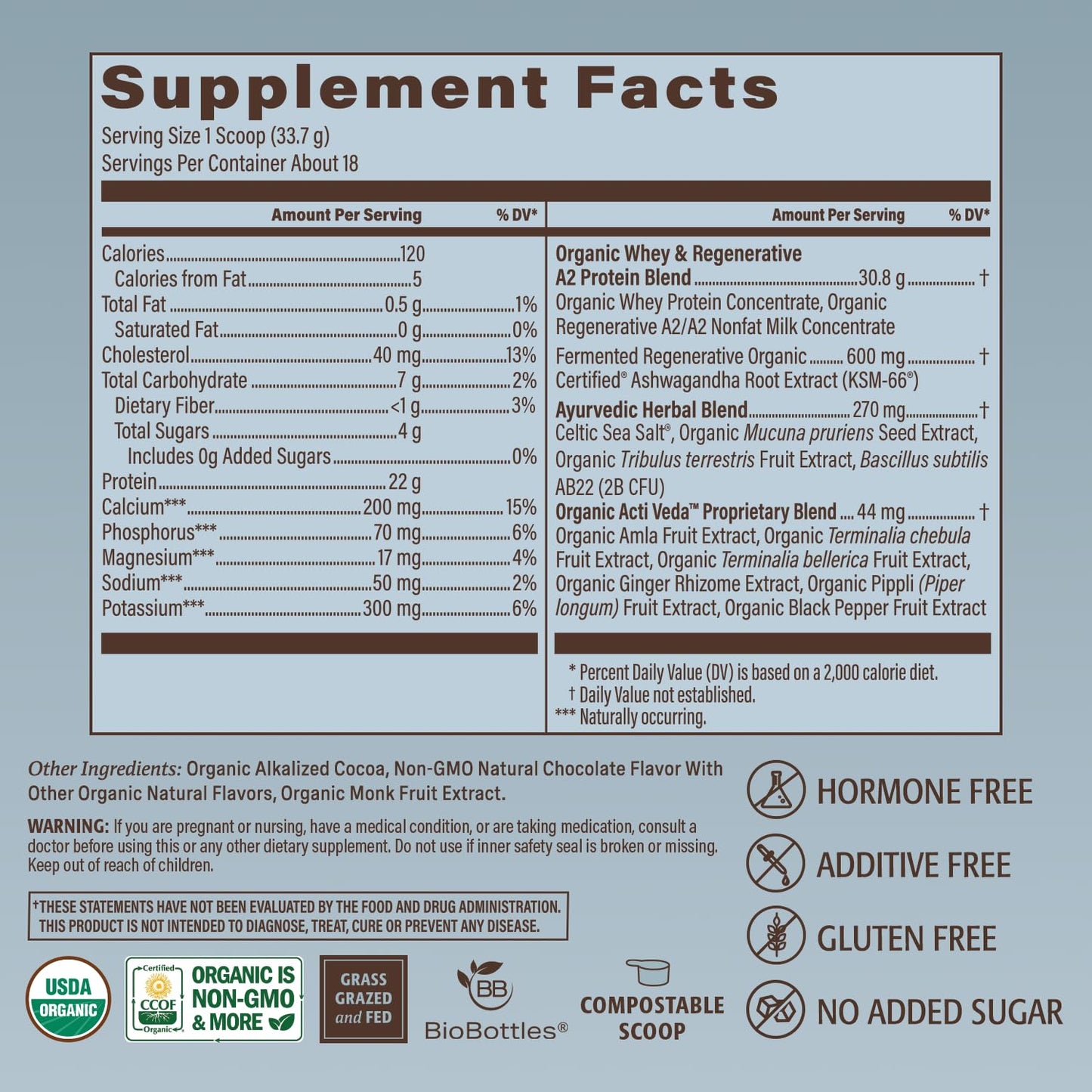 ELEVATE ORGANIC Men's Grass-Fed A2 Regenerative Whey Protein Powder, Chocolate, 1.33 lb