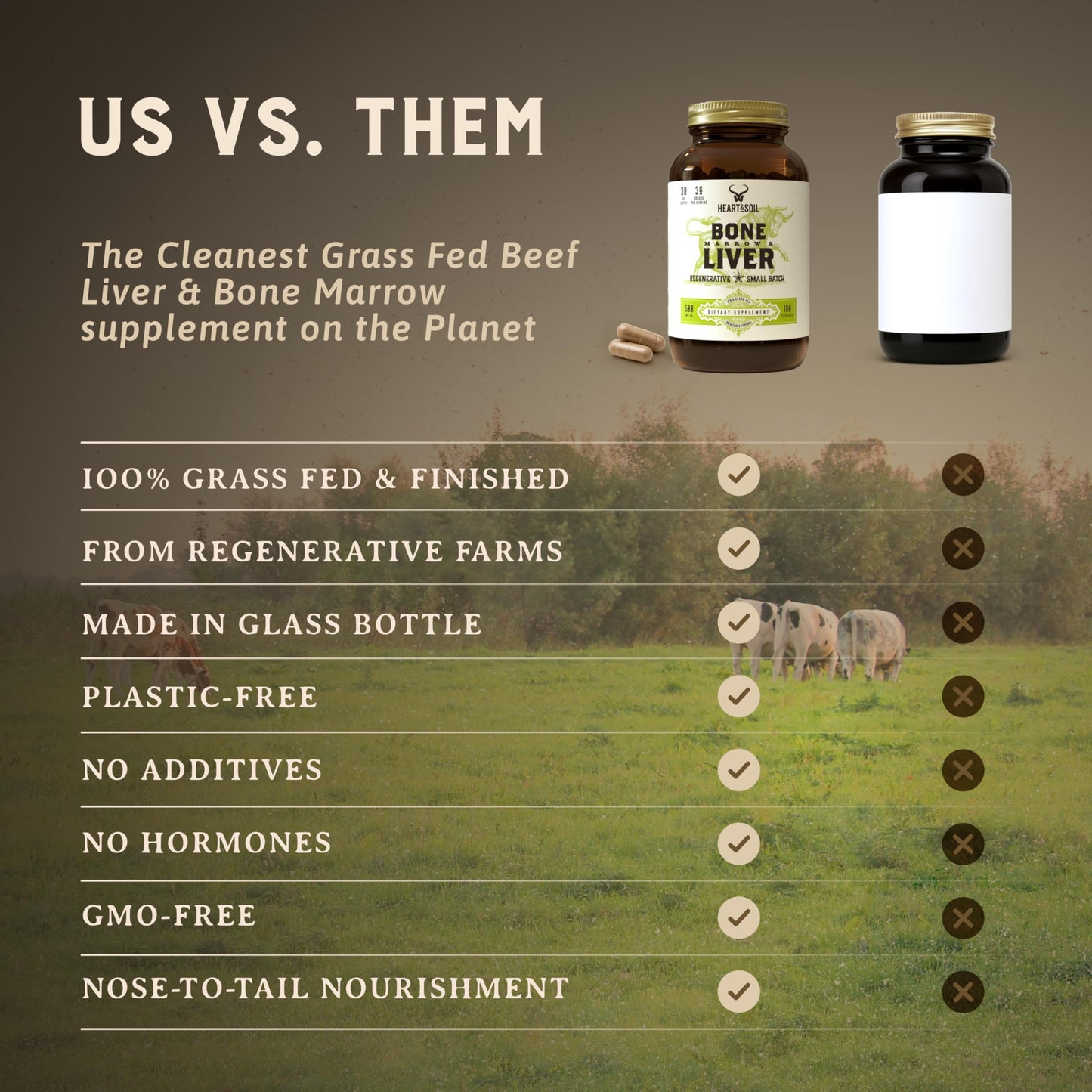 Heart & Soil Bone Marrow & Beef Liver from Regenerative Cattle – 100% Grass Fed & Finished – Multi-Vitamin & Mineral, 180 Capsules