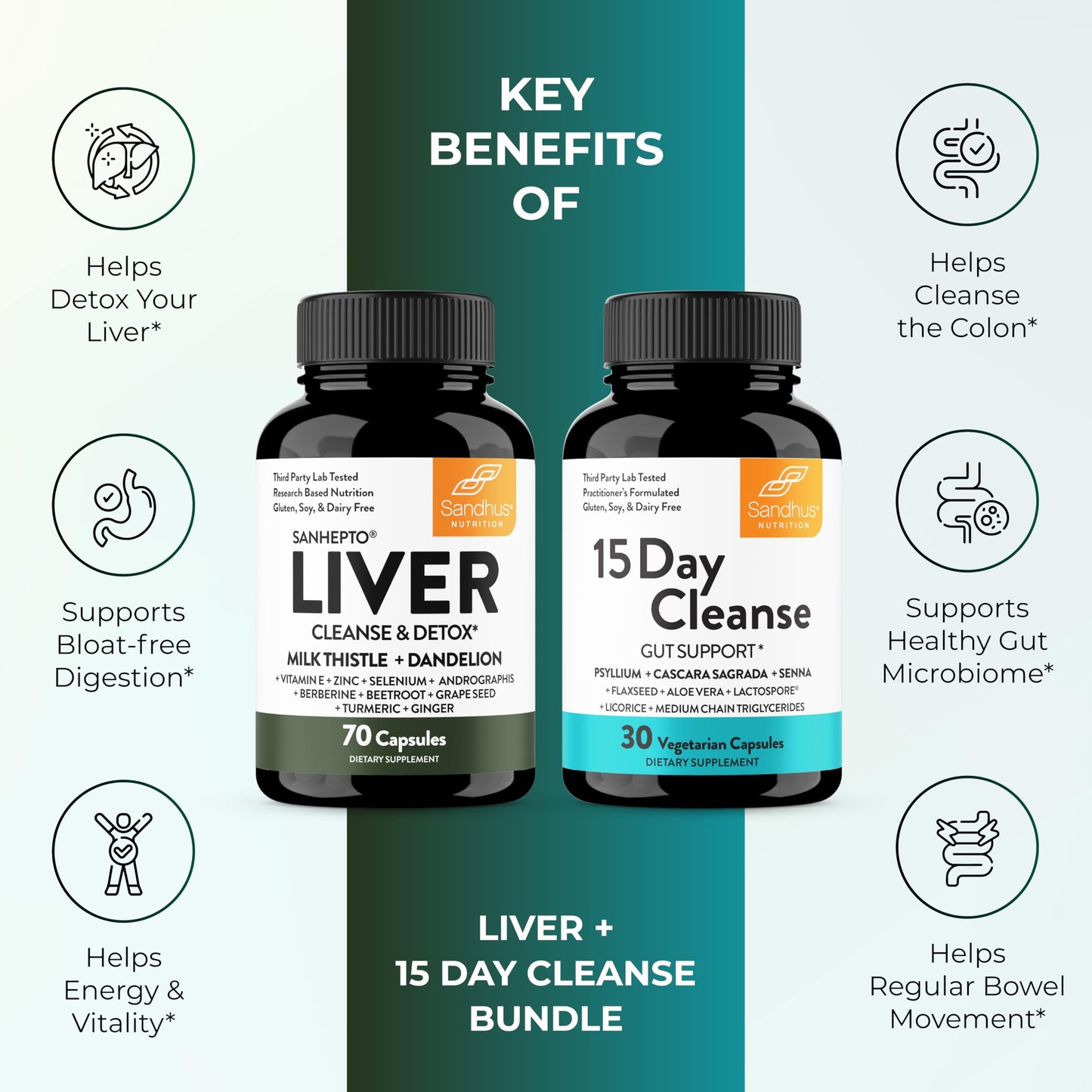 Sandhu's Liver Cleanse Detox & 15 Day Gut Cleanse Support Capsule 100 Count