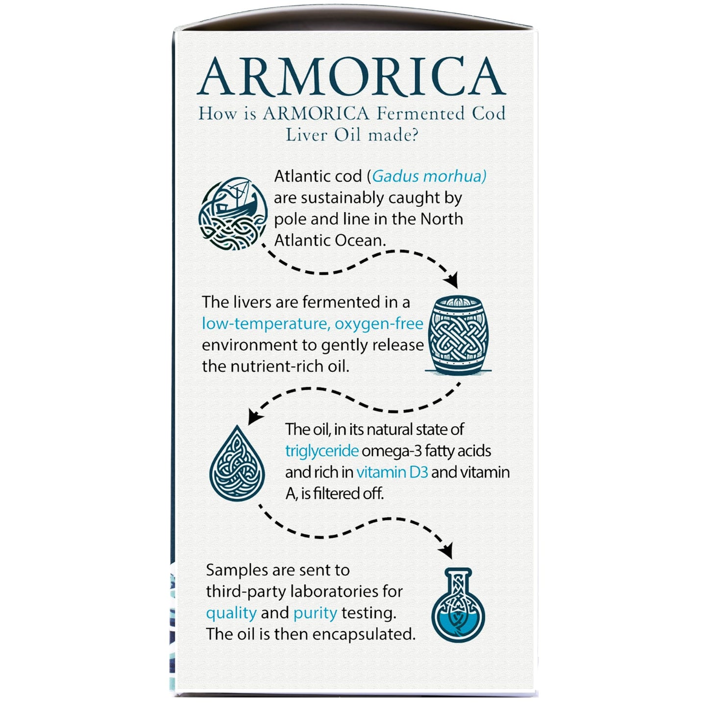 ARMORICA Fermented Cod Liver Oil Capsule, 120 Count