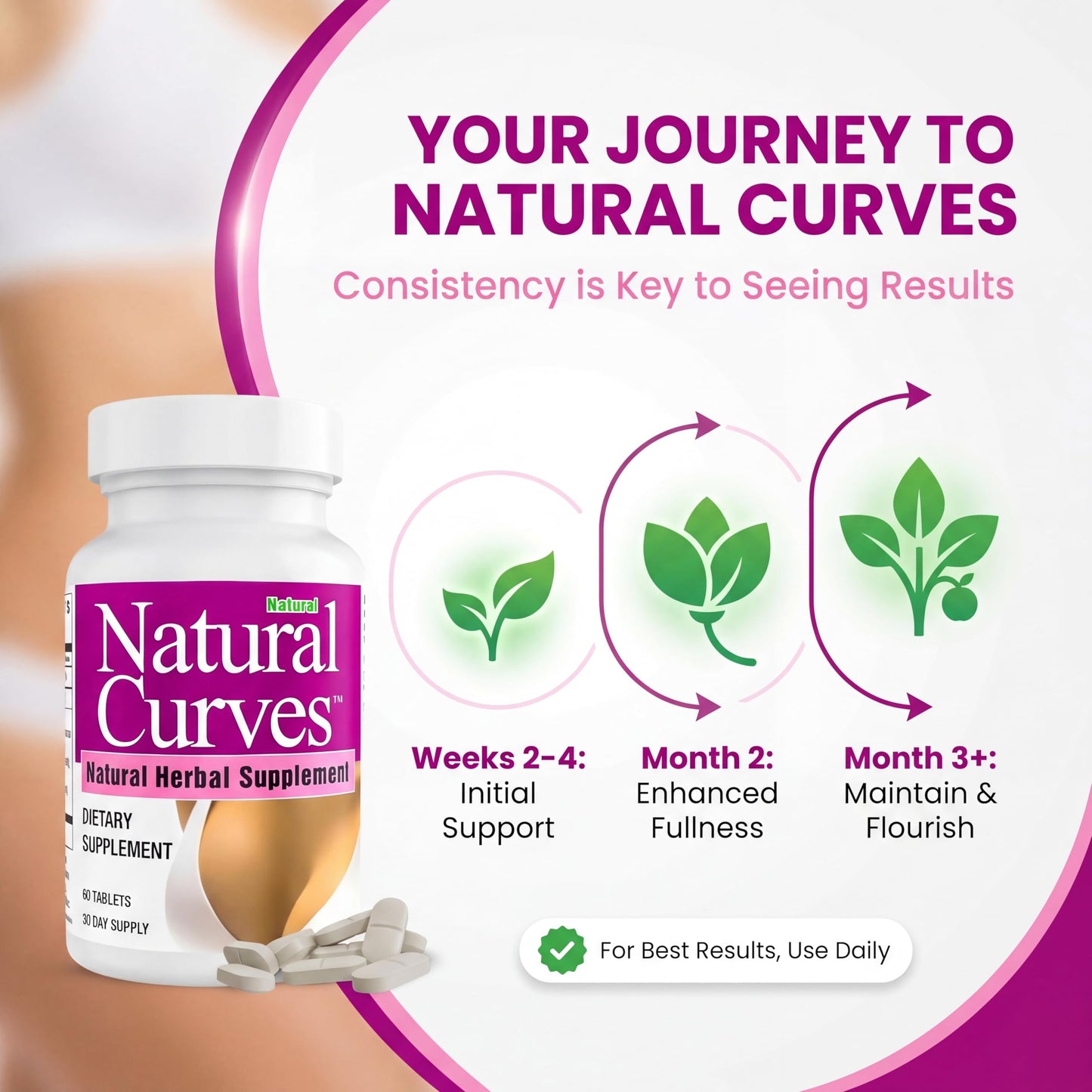Natural Curves Breast Enhancement Supplement Herbal Bust Enhancer with Saw Palmetto Fenugreek Wild Yam Black Cohosh Vegan Non-GMO 60 Tablets
