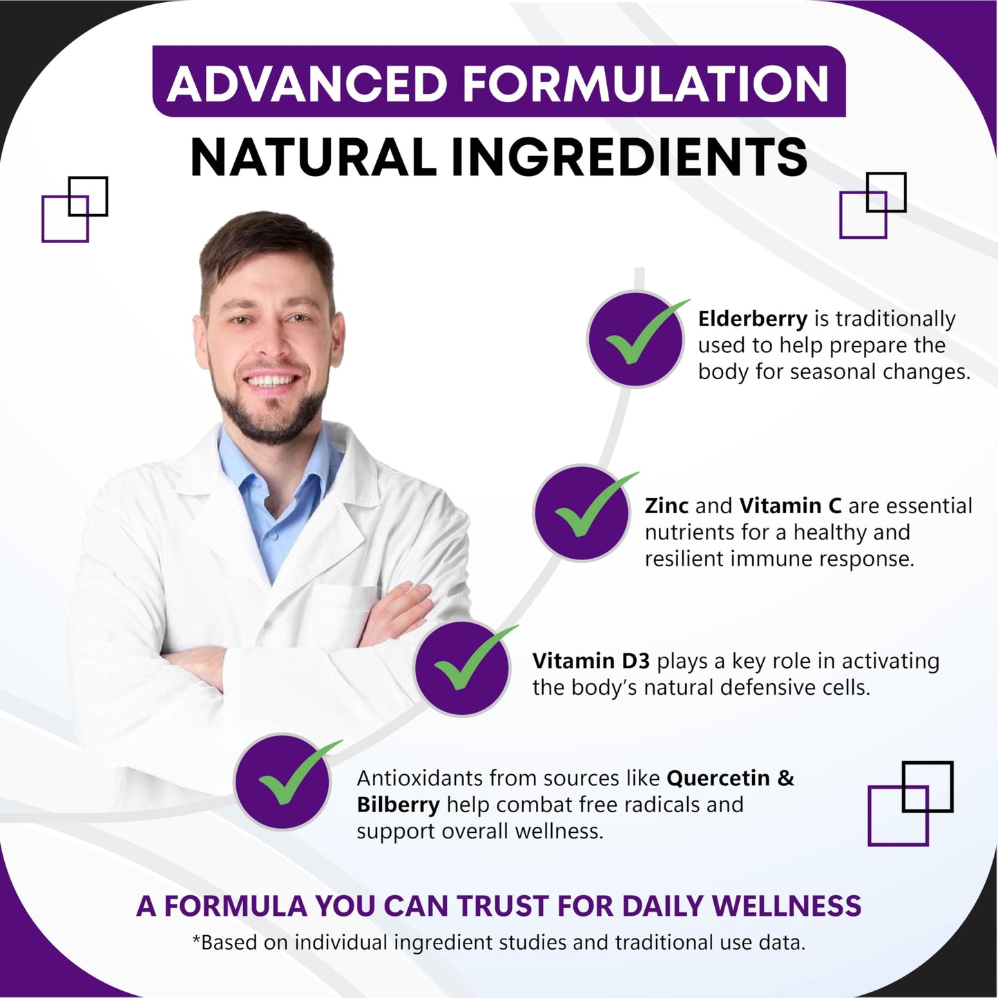 GUDOMET Elderberry Quercetin Bilberry Turmeric Tart Cherry Ginger Vitamin C Vitamin D3 Zinc Black Pepper Capsules 150