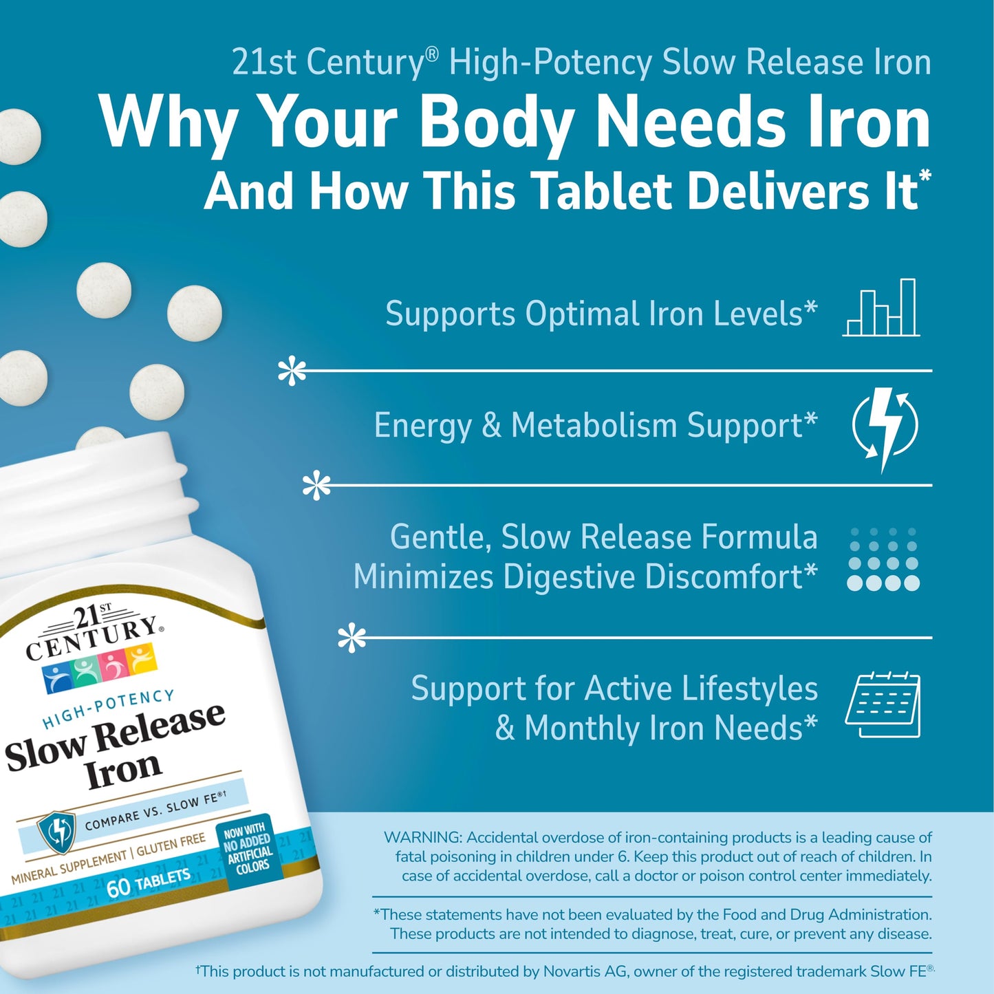 21st Century Slow Release Iron 45mg Tablets, 60 Count