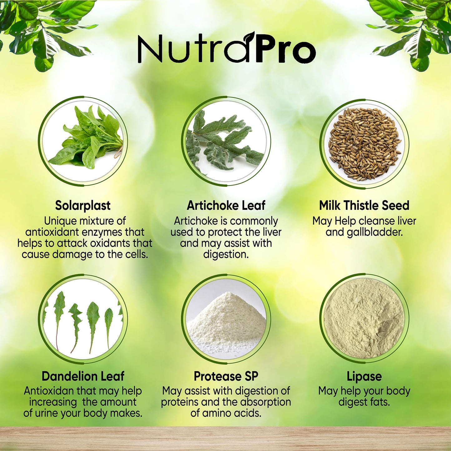NutraPro Liver Health Formula & Gallbladder Support Capsules, 60 Capsules