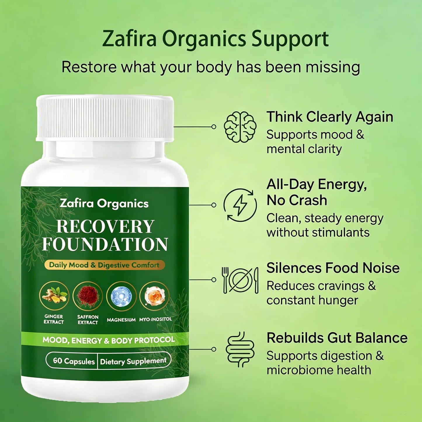Celtrum Zafira Recovery Foundation Capsule 1 Count
