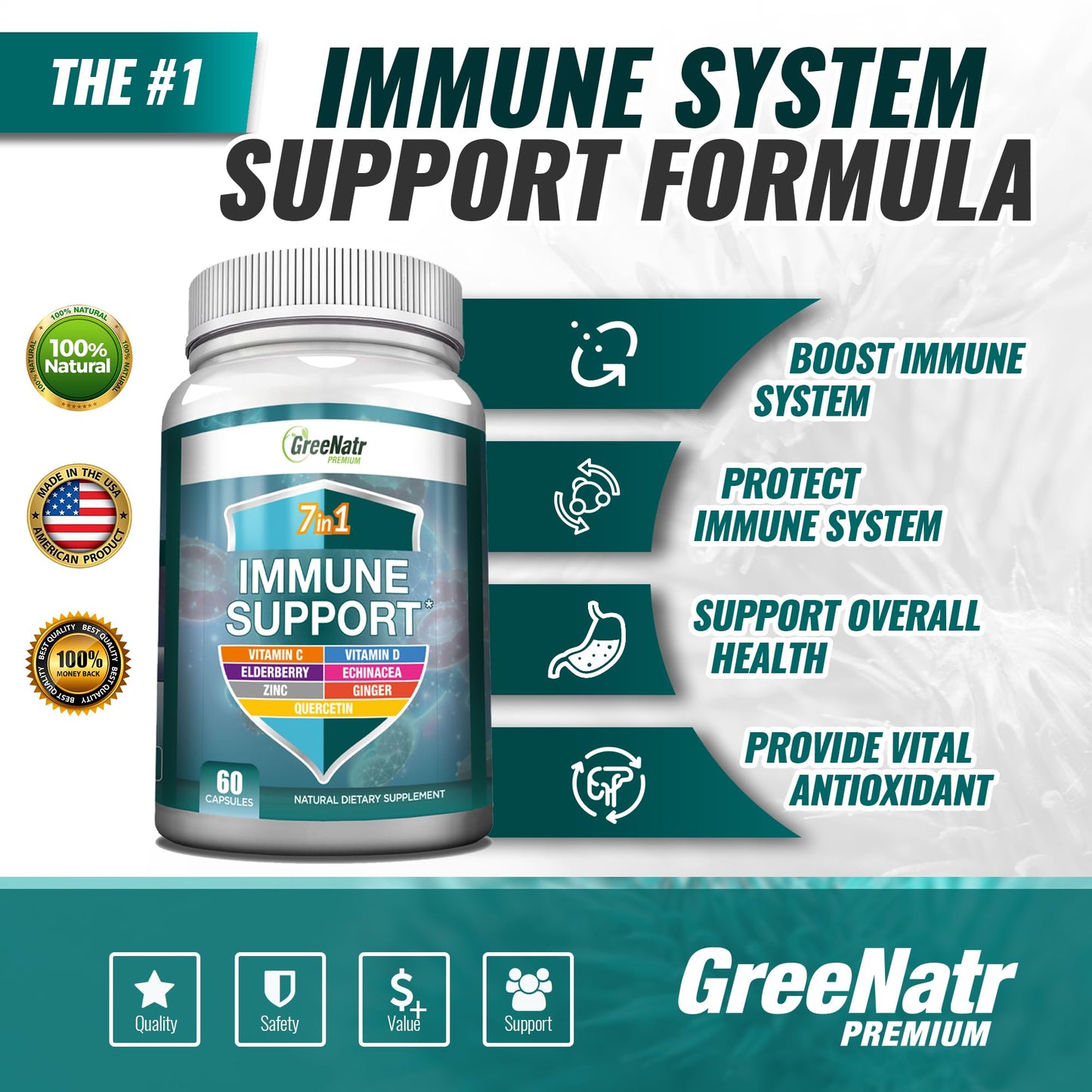 GreeNatr Immune Support & Defense Supplement 360 Capsules