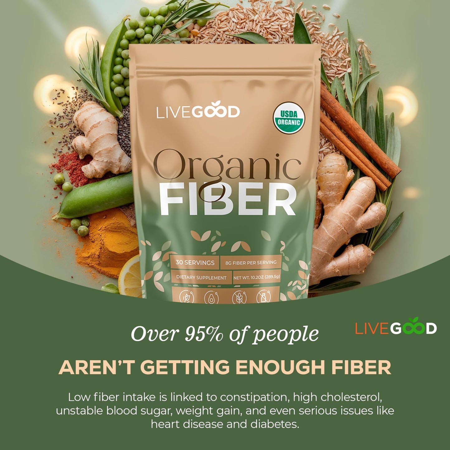 LIVEGOOD Organic Fiber Powder with Agave Inulin, Psyllium Husk, Pea Fiber, 10 Plant-Based Sources for Digestion Detox, Gut Support and Daily Wellness Organic Fiber Supplement, 10.2 Ounce