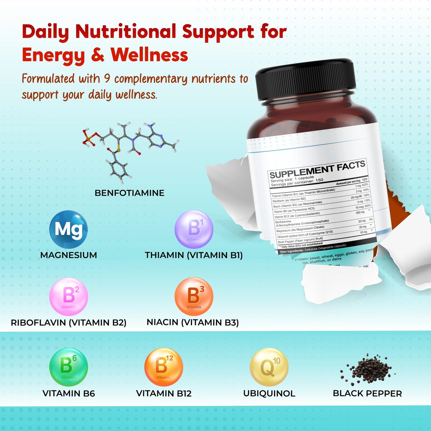 PEAKPURY Benfotiamine with Magnesium & Coenzyme Q10 Capsules, 150 Count