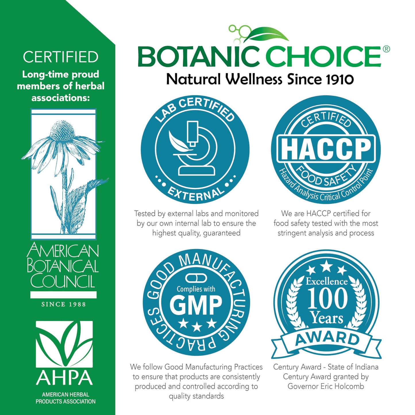 Botanic Choice Mega Fruits & Veggies Blend Capsules, 2 Pack