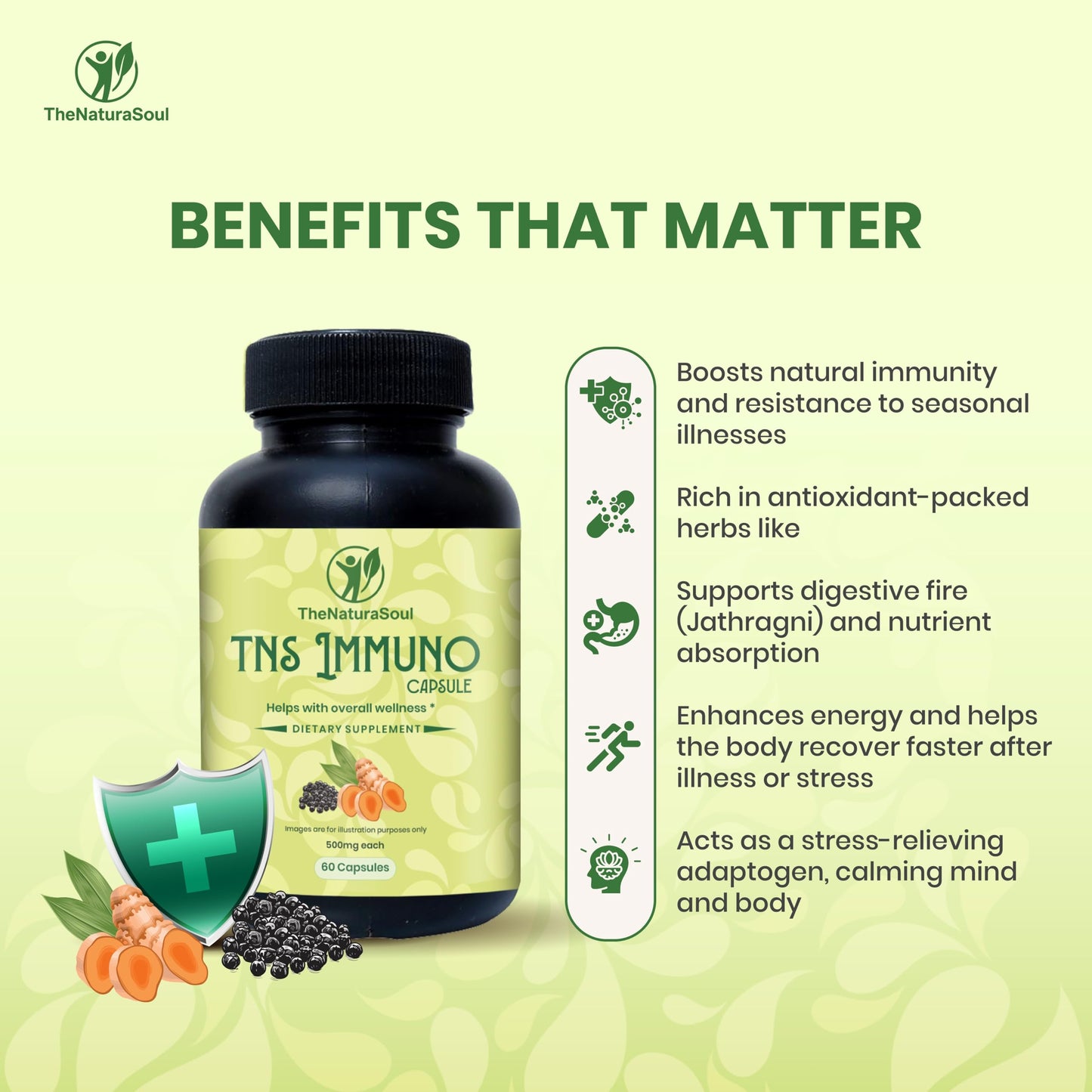 TheNaturaSoul Herbal Capsules with Black Cumin, Turmeric & Black Pepper Extract, 60 Count Capsules