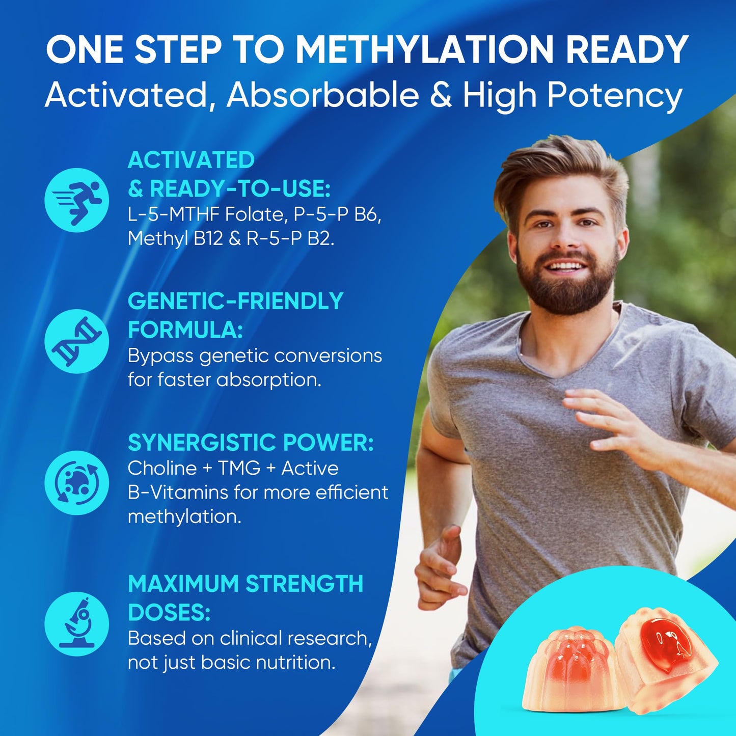 EnvyCure Methylated Multivitamin Gummies 60 Count