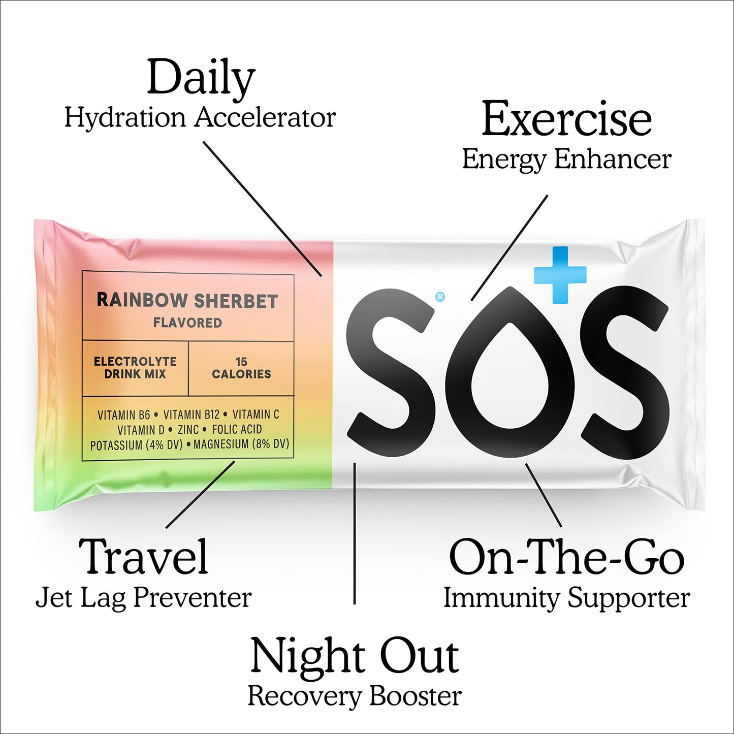 SOS Hydration Electrolyte Powder Sticks 1.84 oz