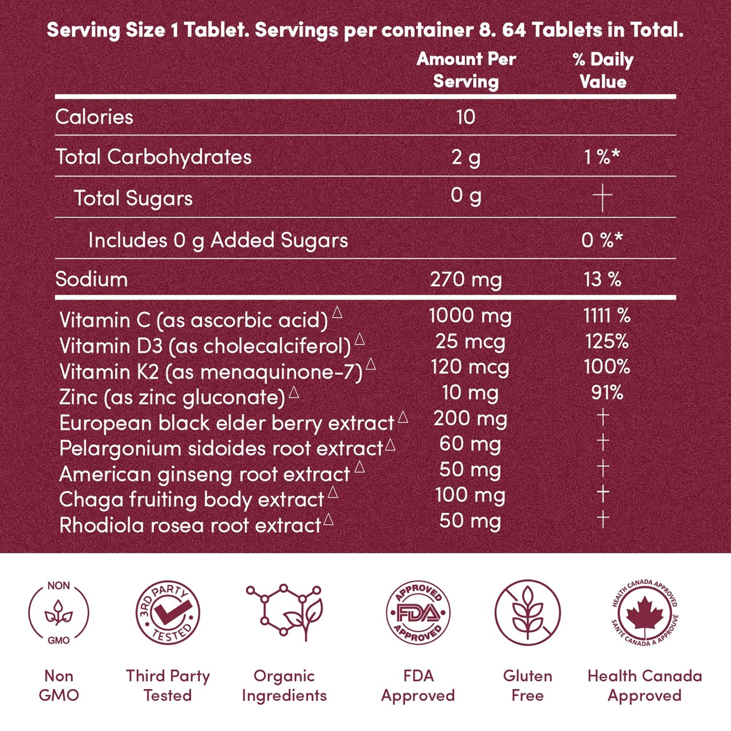 Aurora Nutrascience C-Buster Lipo-Vescent Tablets, 24 Count