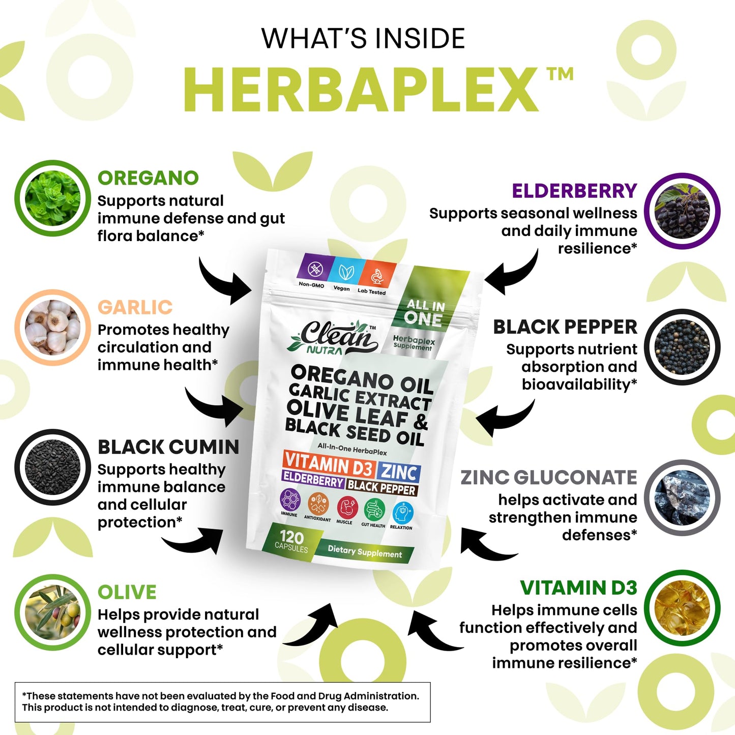 Clean Nutraceuticals Herbaplex Immune Support Immunity Blend Vitamin D Zinc Gluconate Oregano Oil Extract Black Cumin Garlic Olive Leaf Extract Elderberry Black Pepper 120 Capsules