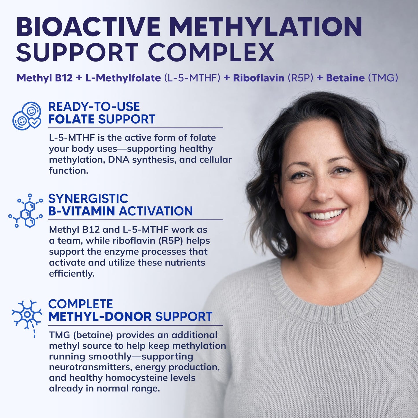 aSquared Nutrition L-Methylfolate Plus Methyl B12 - Methylated Folate Supplement for Women & Men - 5-MTHF (Active Vitamin B9) 1000 mcg & B-12 1mg - B Complex - 60 Capsules