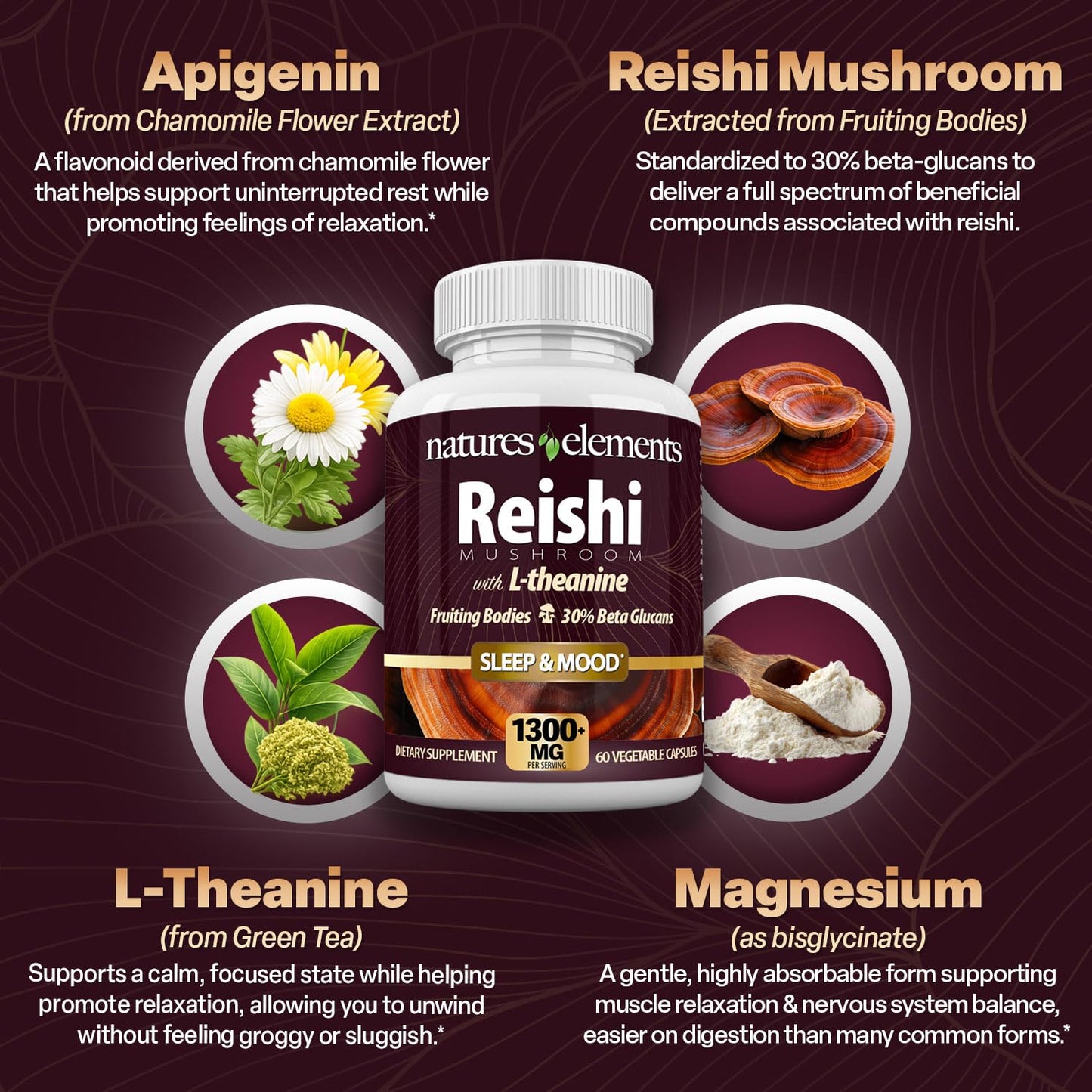 Natures Elements Reishi Mushroom Supplement for Sleep & Mood Support 1000mg 10:1 Extract (30% Beta Glucans) Advanced Complex with L-Theanine, Magnesium & Apigenin 180 Tablets