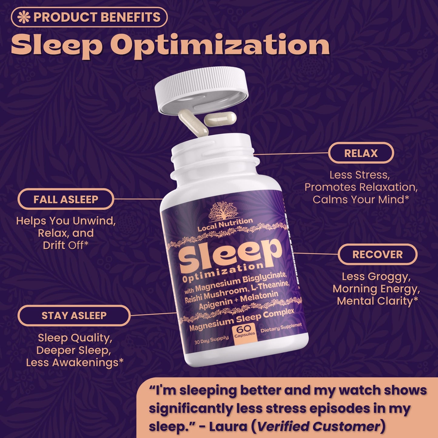 Local Nutrition Natural Sleep Aid with Magnesium Glycinate, Reishi Mushroom Extract, L-Theanine, Apigenin, and Melatonin, 60 Capsules