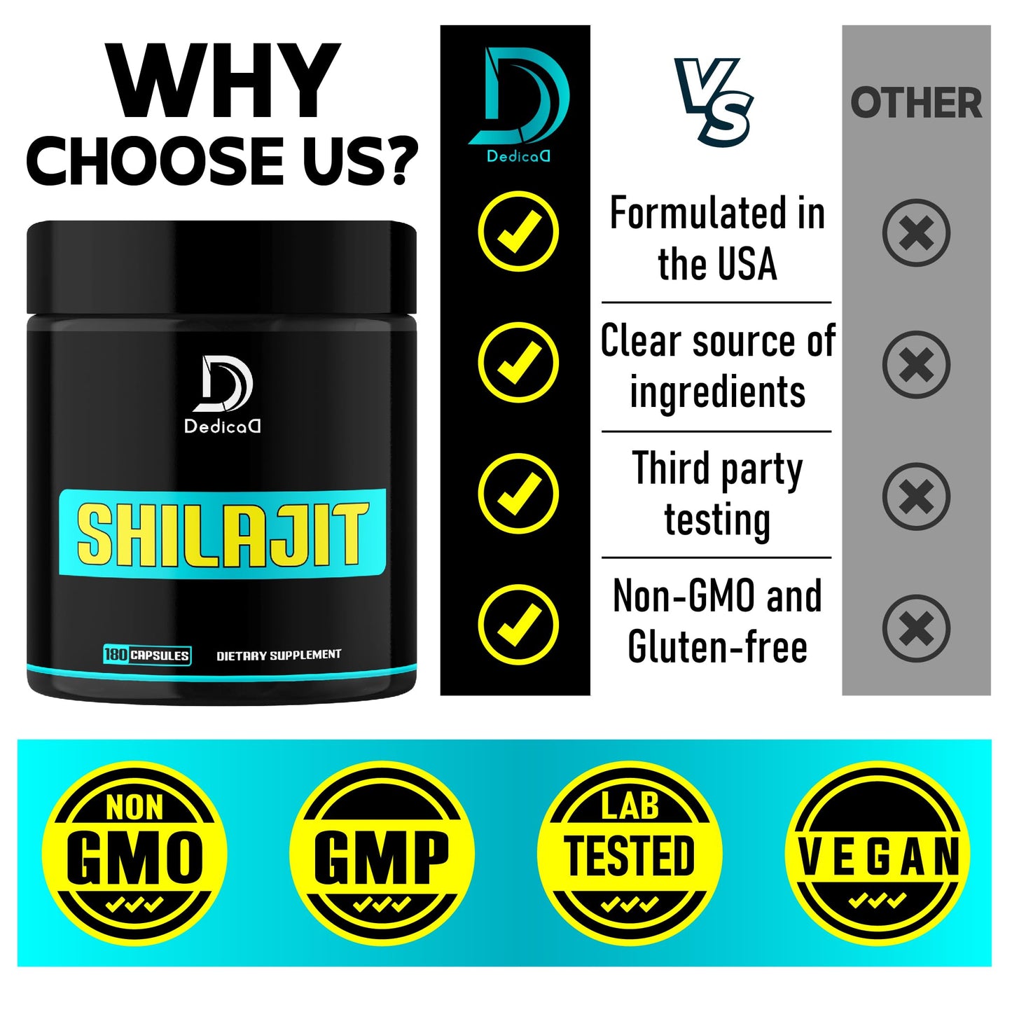 DEDICAD 1000Mg Shilajit Capsules, 180 Capsules