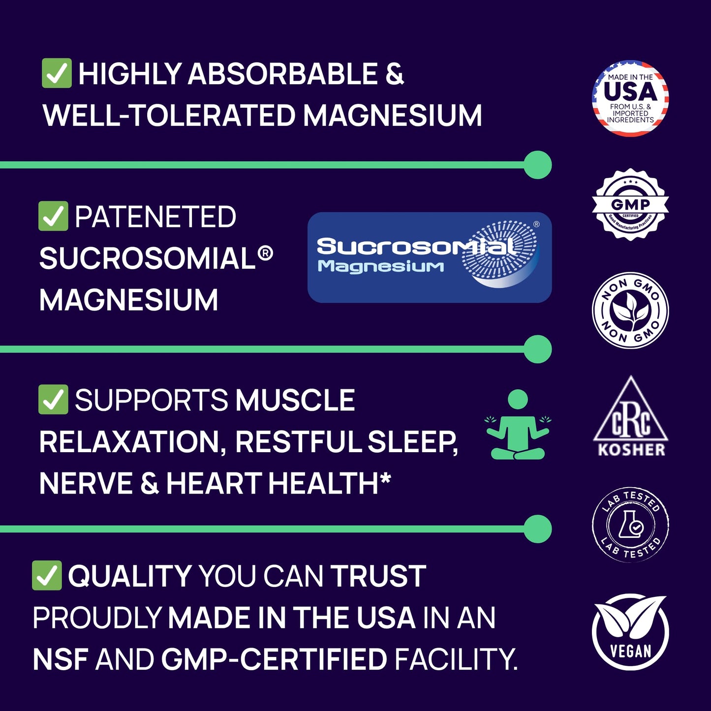 Potent Nutri Sucrosomial Magnesium Sleep & Muscles Support Capsules, 60 Capsules