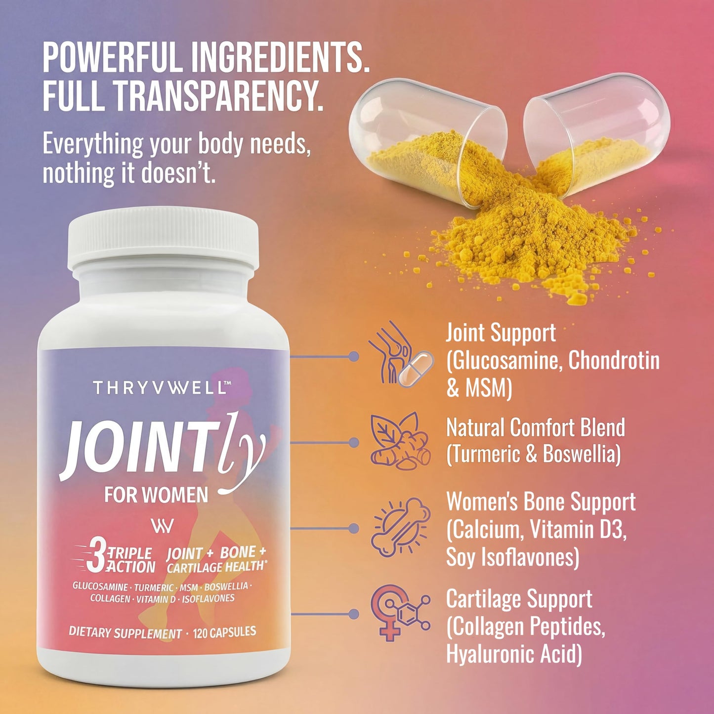 ThryvWell Joint Supplements for Women 120 Capsules