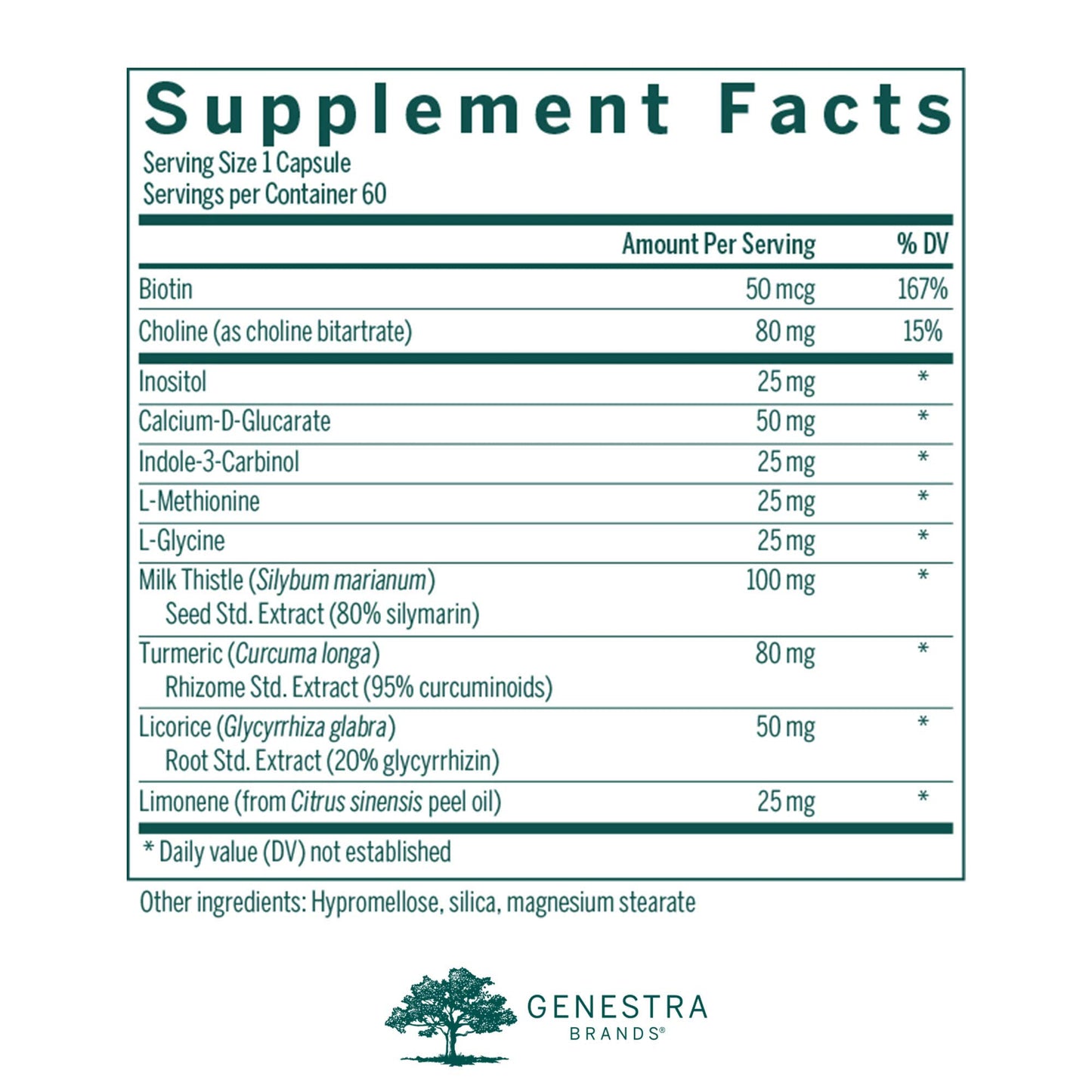 Genestra Brands Liver Support & Detoxification Capsules, 60 Capsules