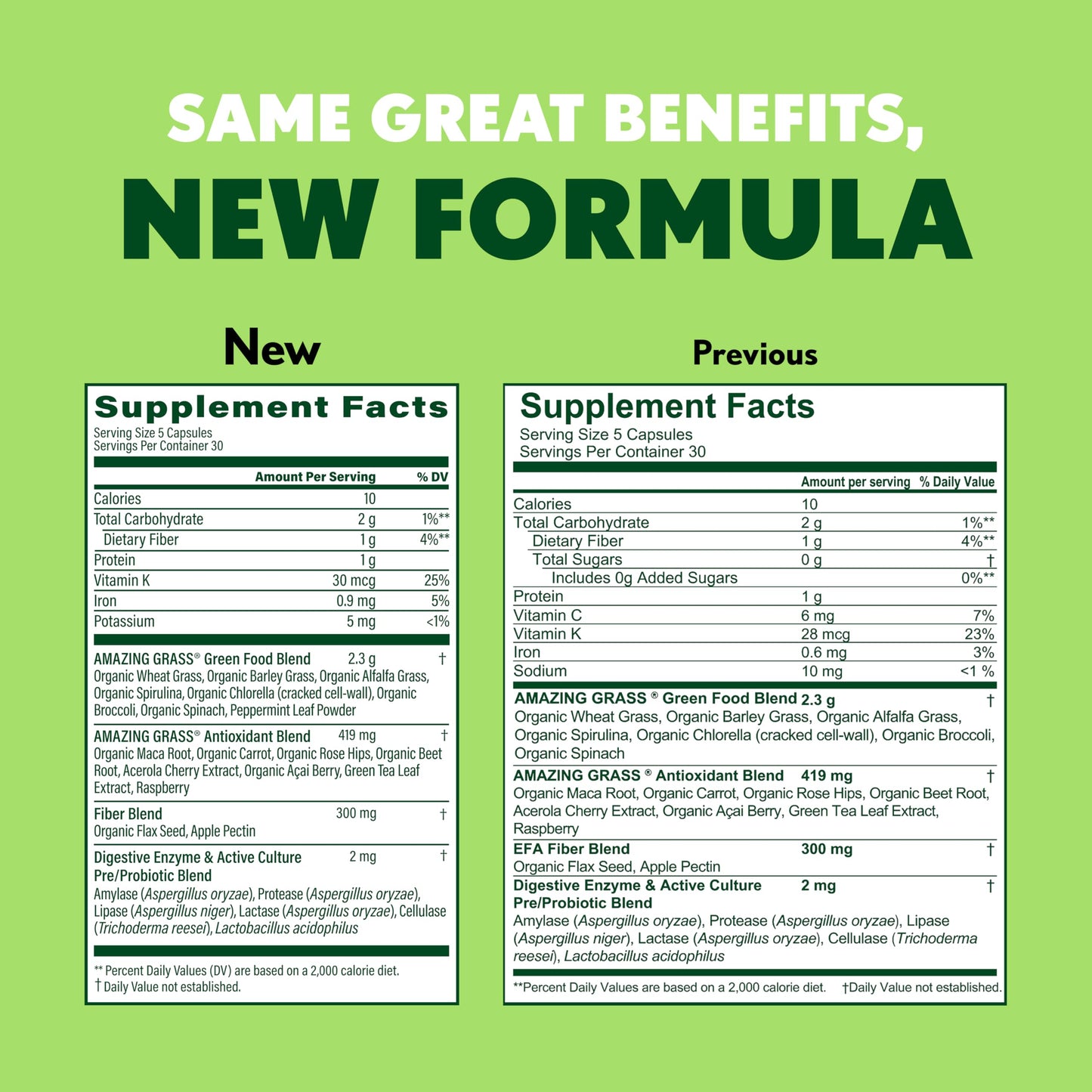 Amazing Grass Super Greens Capsules, 150 Count