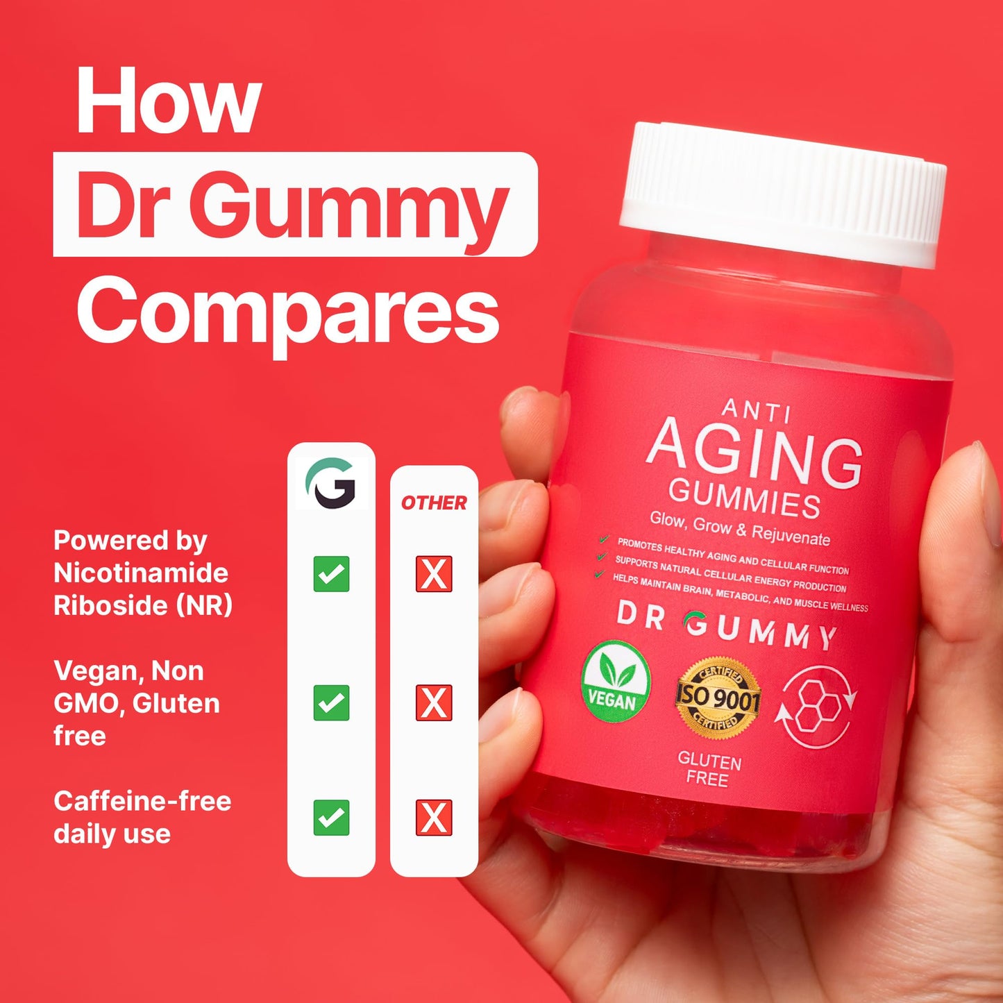 DR GUMMY Anti-Aging Gummies with Nicotinamide Riboside (NR) – NAD⁺ Support for Cellular Energy & Mitochondrial Health – Metabolism & Vitality Support – Strawberry Flavor, 60 Gummies