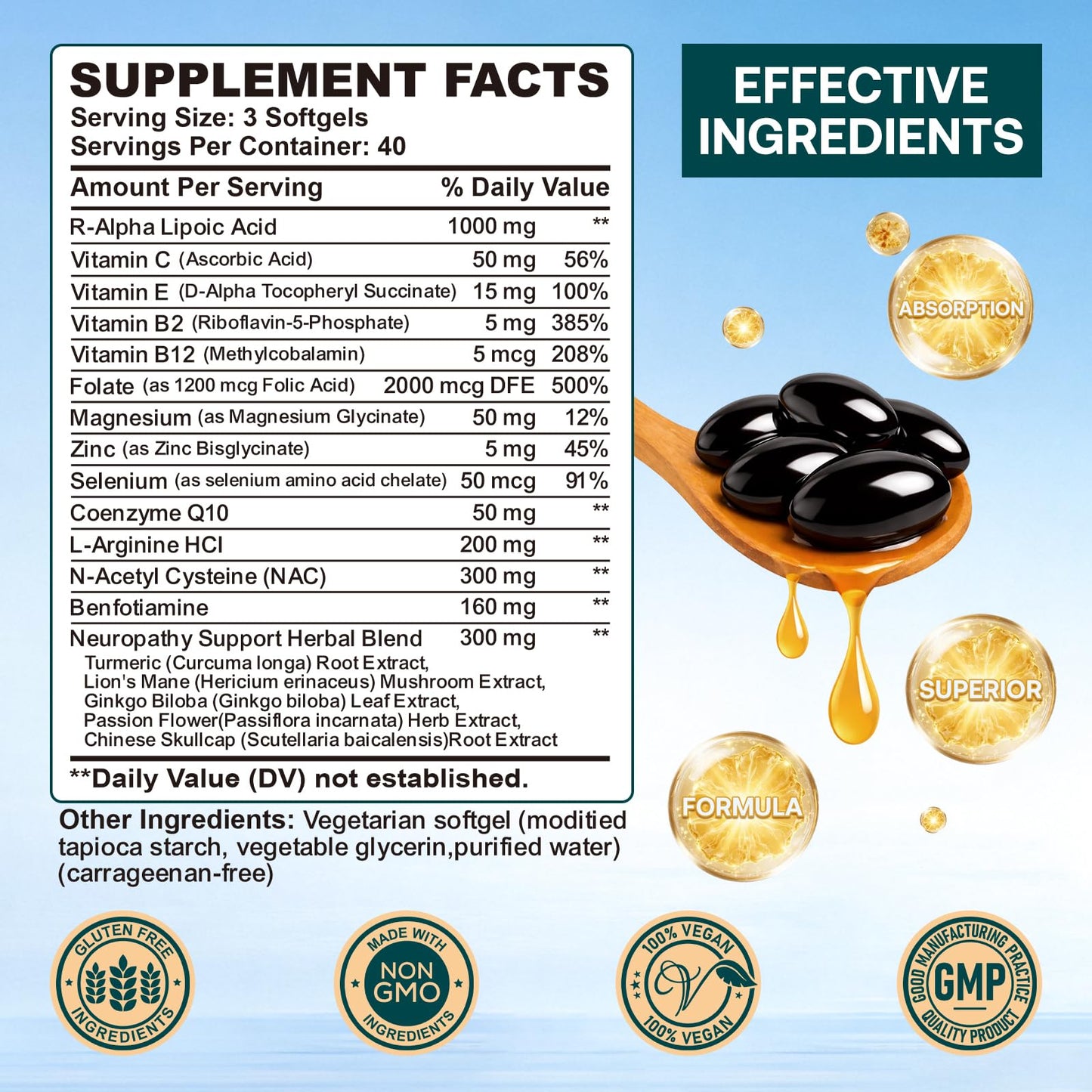 CFILIHTC Neuropathy Support Nerve Supplement – Advanced R-Alpha Lipoic Acid with Benfotiamine, NAC & B-Complex for Nerve Health, Antioxidant & Cellular Energy, 120 Softgels
