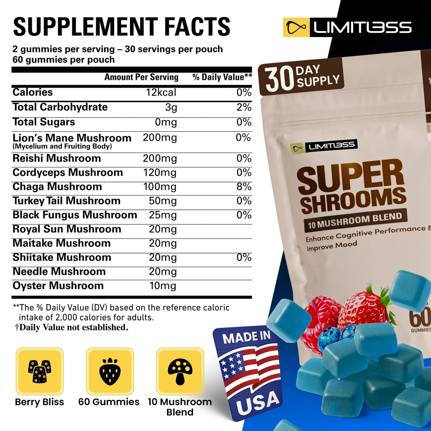 LIMITLESS X Supershrooms Smart Focus Gummy 1 Count