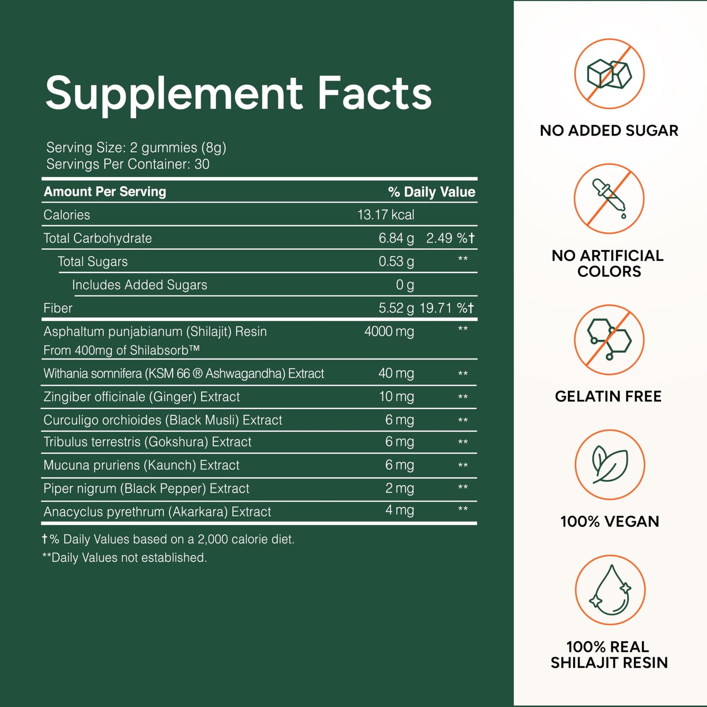ROOT LABS 4000 mg Pure Himalayan Alpha Shilajit Gummies, 60 Gummies