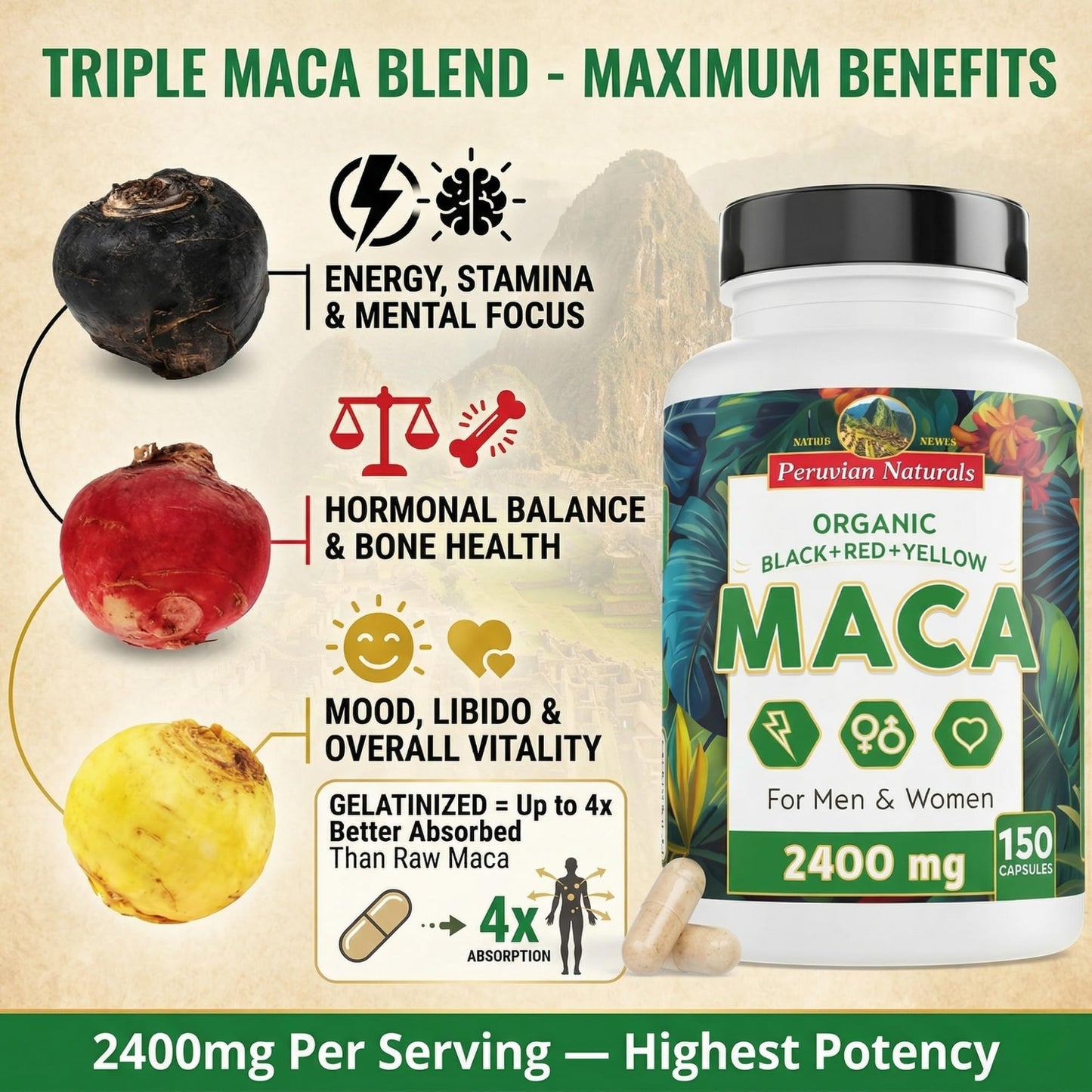 Peruvian Naturals Organic Maca Root Capsules, 1800 Capsules