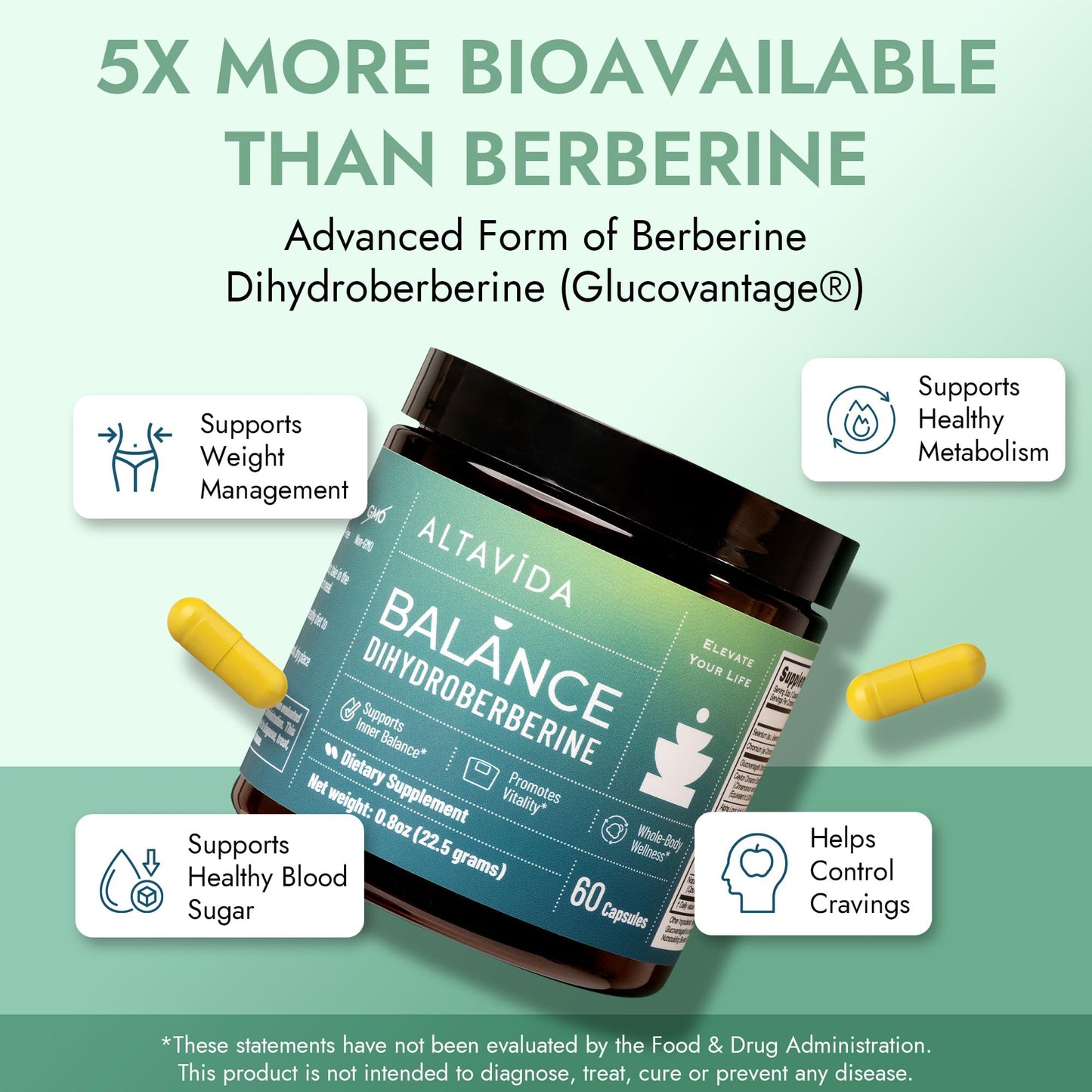 Altavida Dihydroberberine Super Berberine with Ceylon Cinnamon and Alpha Lipoic Acid, GlucoVantage 250mg, 60 Capsules
