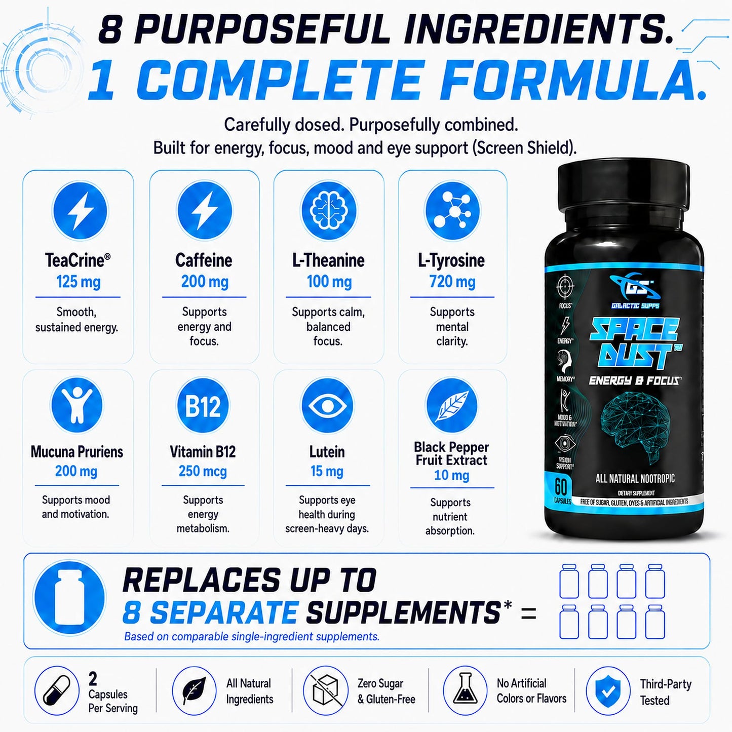 GALACTIC SUPPS Space Dust Nootropic Brain Supplement for Focus, Energy & Memory Support – TeaCrine, L-Theanine, L-Tyrosine, Mucuna & Lutein – Cognitive and Screen Support – 60 Capsules